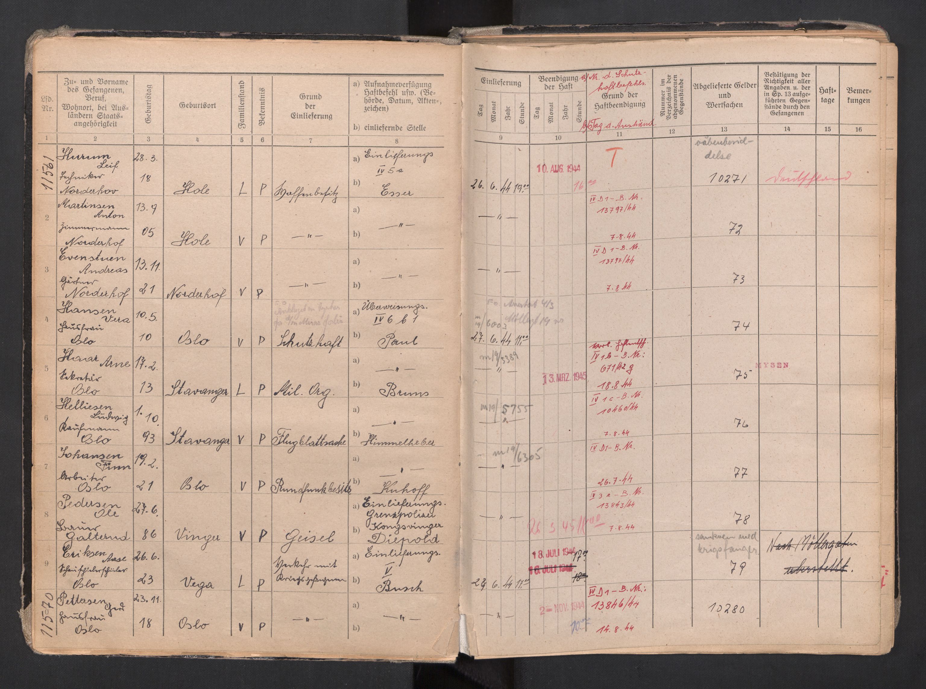 Befehlshaber der Sicherheitspolizei und des SD, AV/RA-RAFA-5969/F/Fa/Faa/L0007: Fangeprotokoll. - Gefangenen-Buch B. Fangenr. 11481-12000 og 13061-13930., 1944