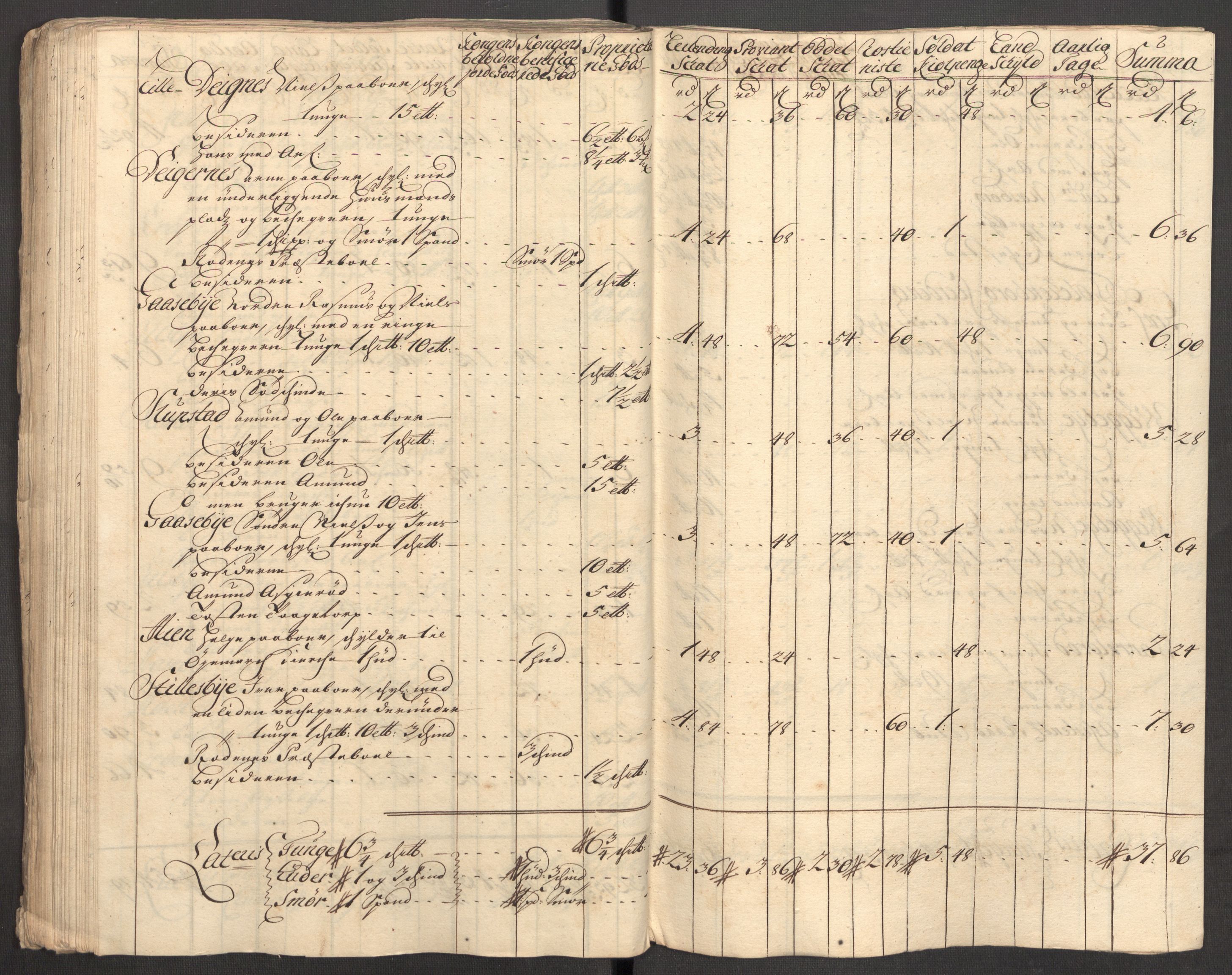 Rentekammeret inntil 1814, Reviderte regnskaper, Fogderegnskap, RA/EA-4092/R07/L0306: Fogderegnskap Rakkestad, Heggen og Frøland, 1713, s. 84