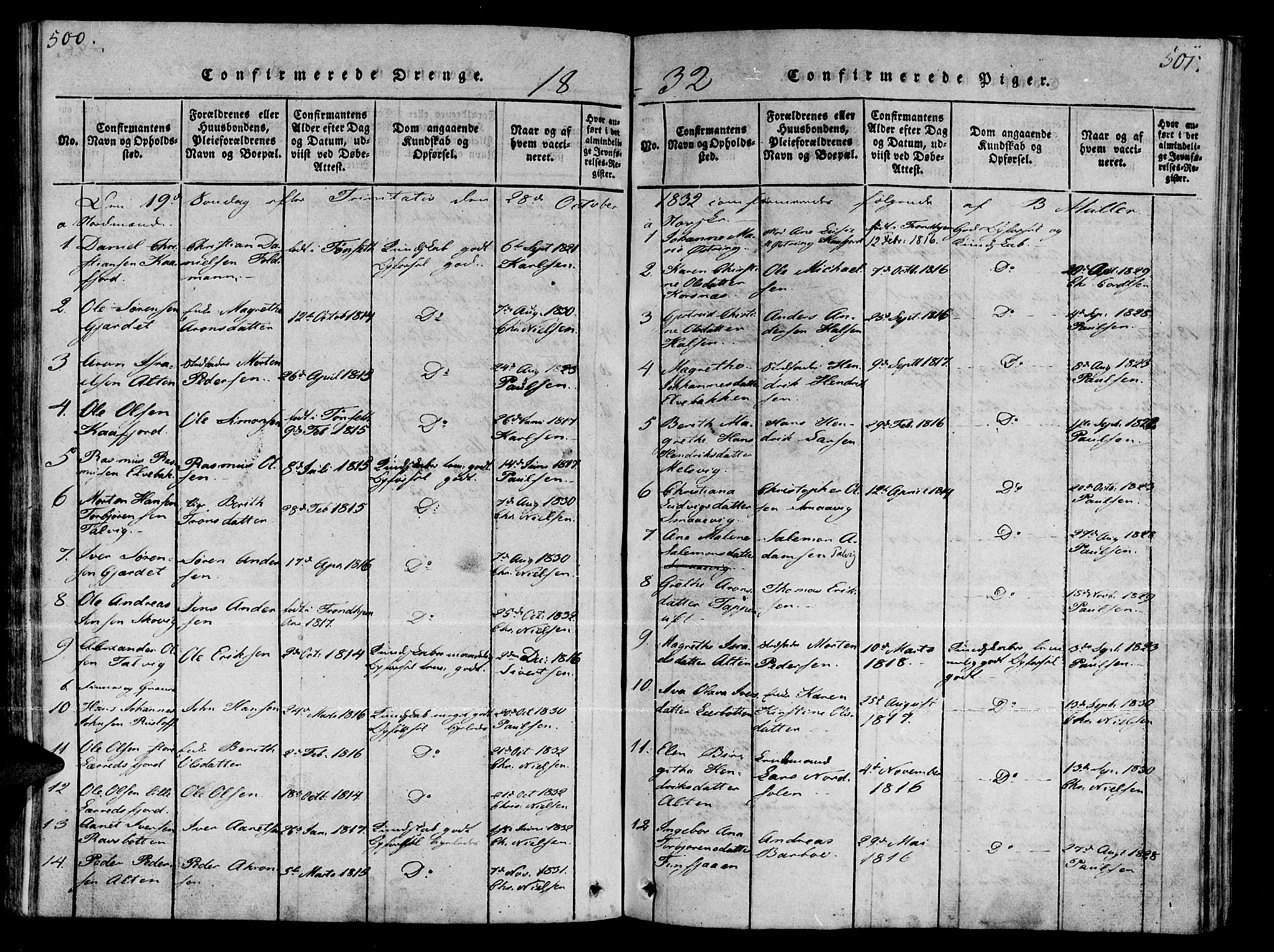 Talvik sokneprestkontor, SATØ/S-1337/H/Ha/L0008kirke: Ministerialbok nr. 8, 1821-1837, s. 500-501