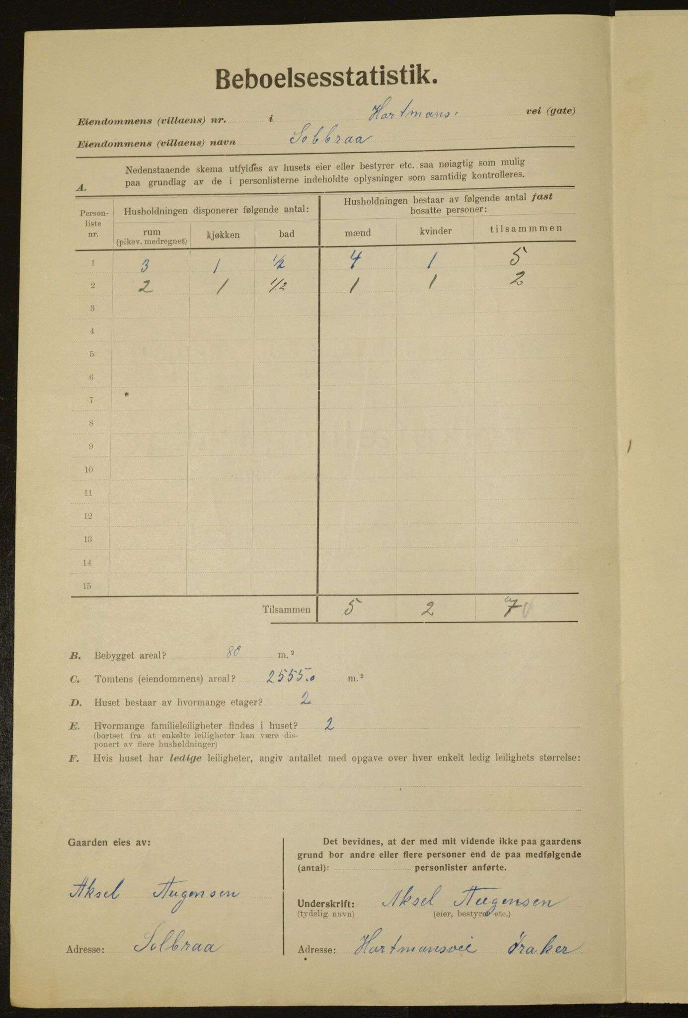 , Kommunal folketelling 1.12.1923 for Aker, 1923, s. 2254