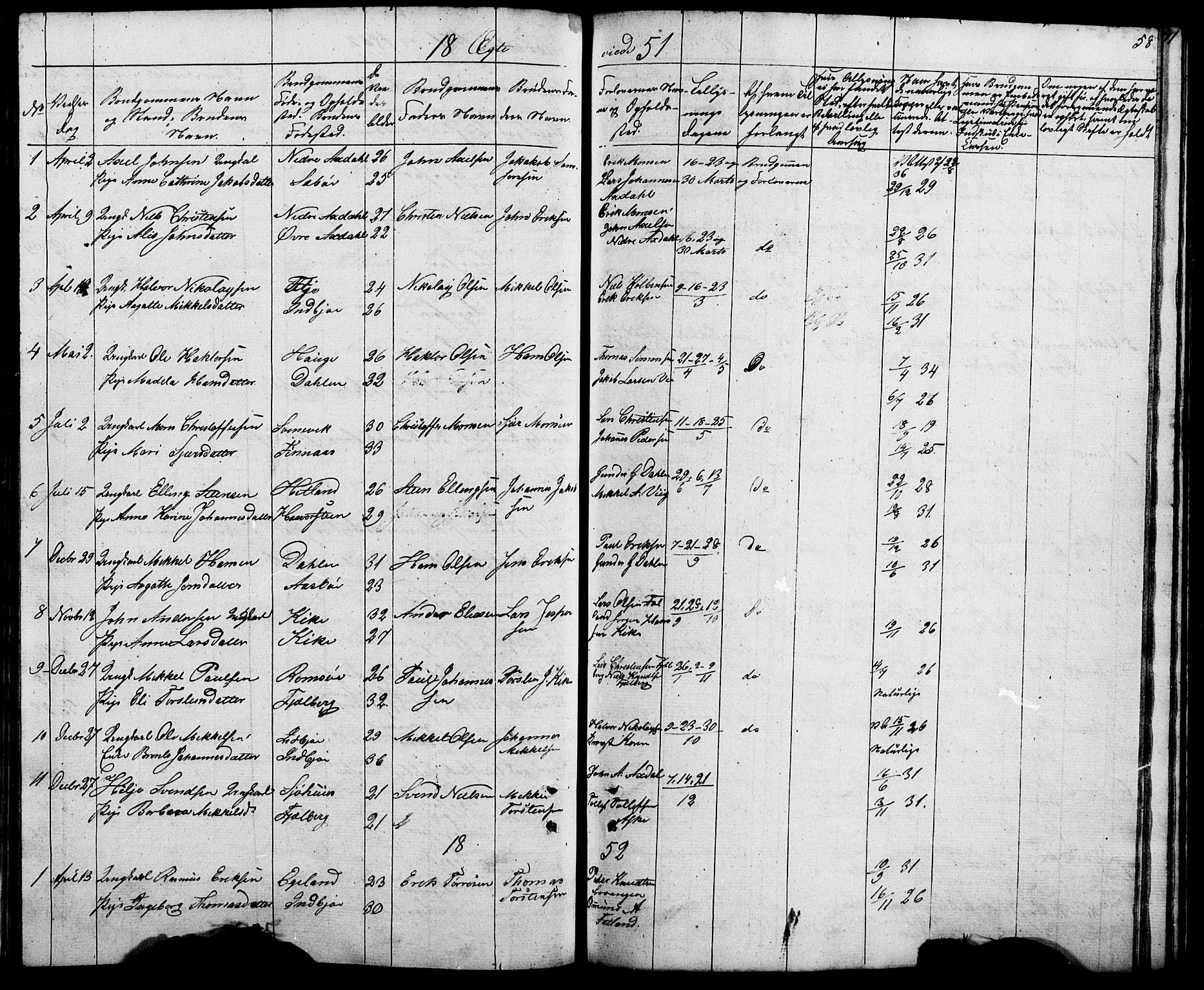 Fjelberg sokneprestembete, AV/SAB-A-75201/H/Hab: Klokkerbok nr. A 2, 1851-1864, s. 58