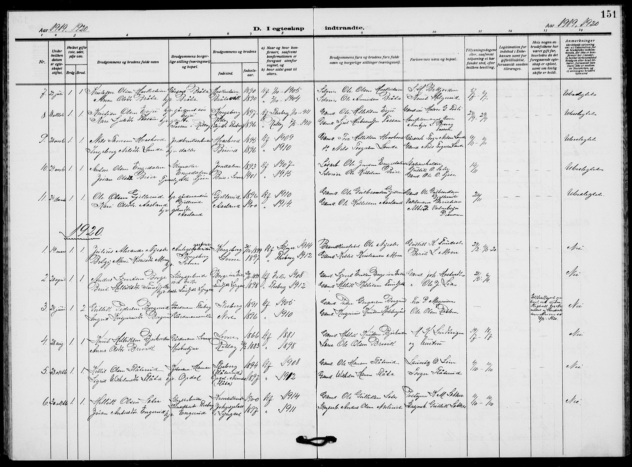 Flesberg kirkebøker, AV/SAKO-A-18/G/Ga/L0006: Klokkerbok nr. I 6, 1909-1924, s. 151