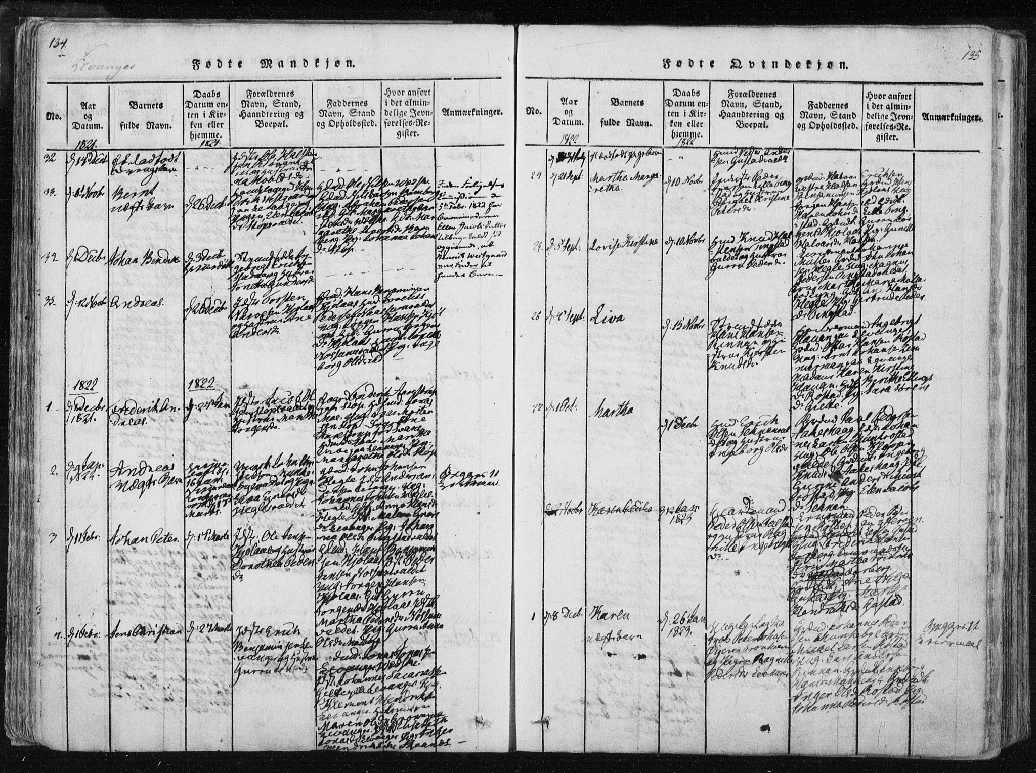 Ministerialprotokoller, klokkerbøker og fødselsregistre - Nord-Trøndelag, SAT/A-1458/717/L0148: Ministerialbok nr. 717A04 /2, 1816-1825, s. 134-135