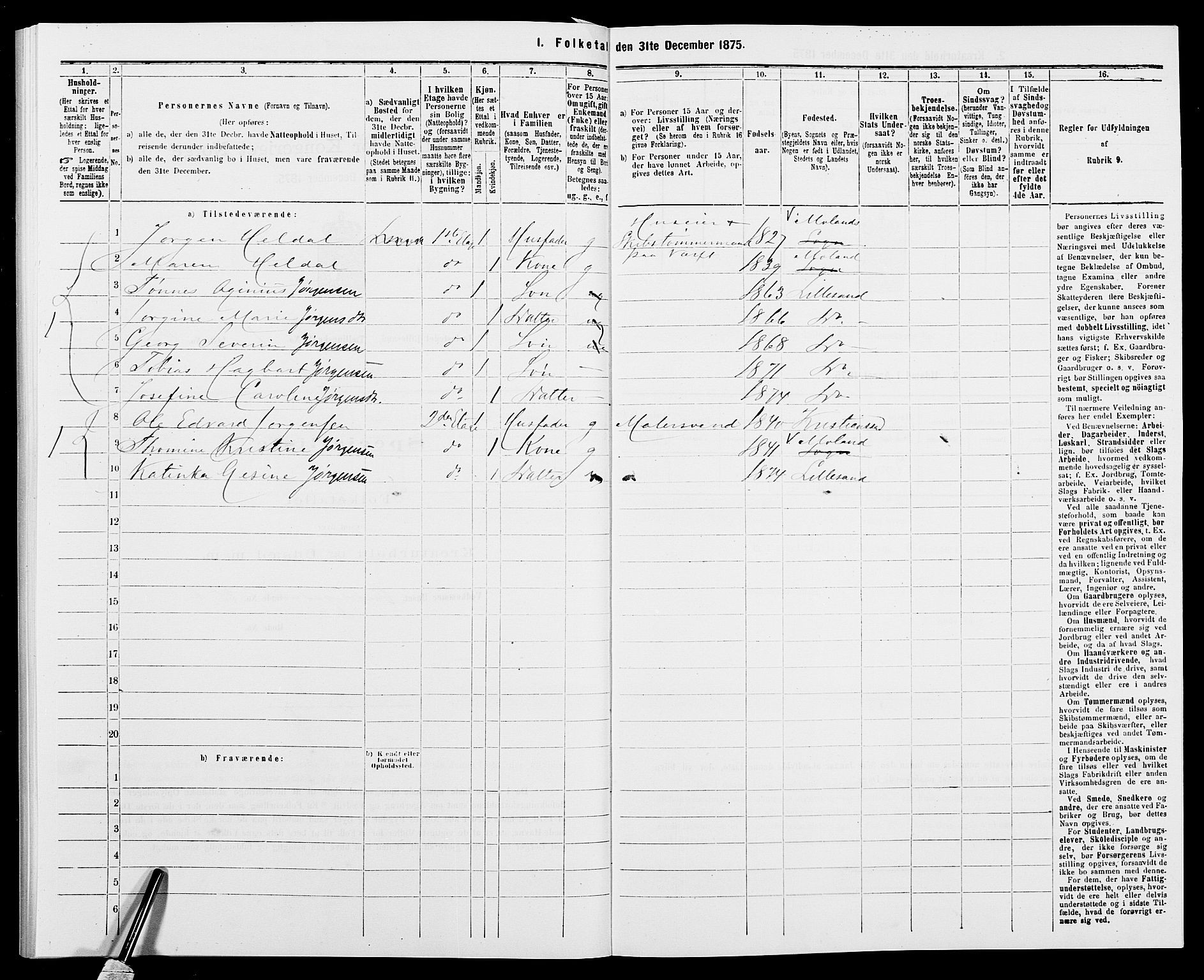 SAK, Folketelling 1875 for 0905B Vestre Moland prestegjeld, Lillesand ladested, 1875, s. 93