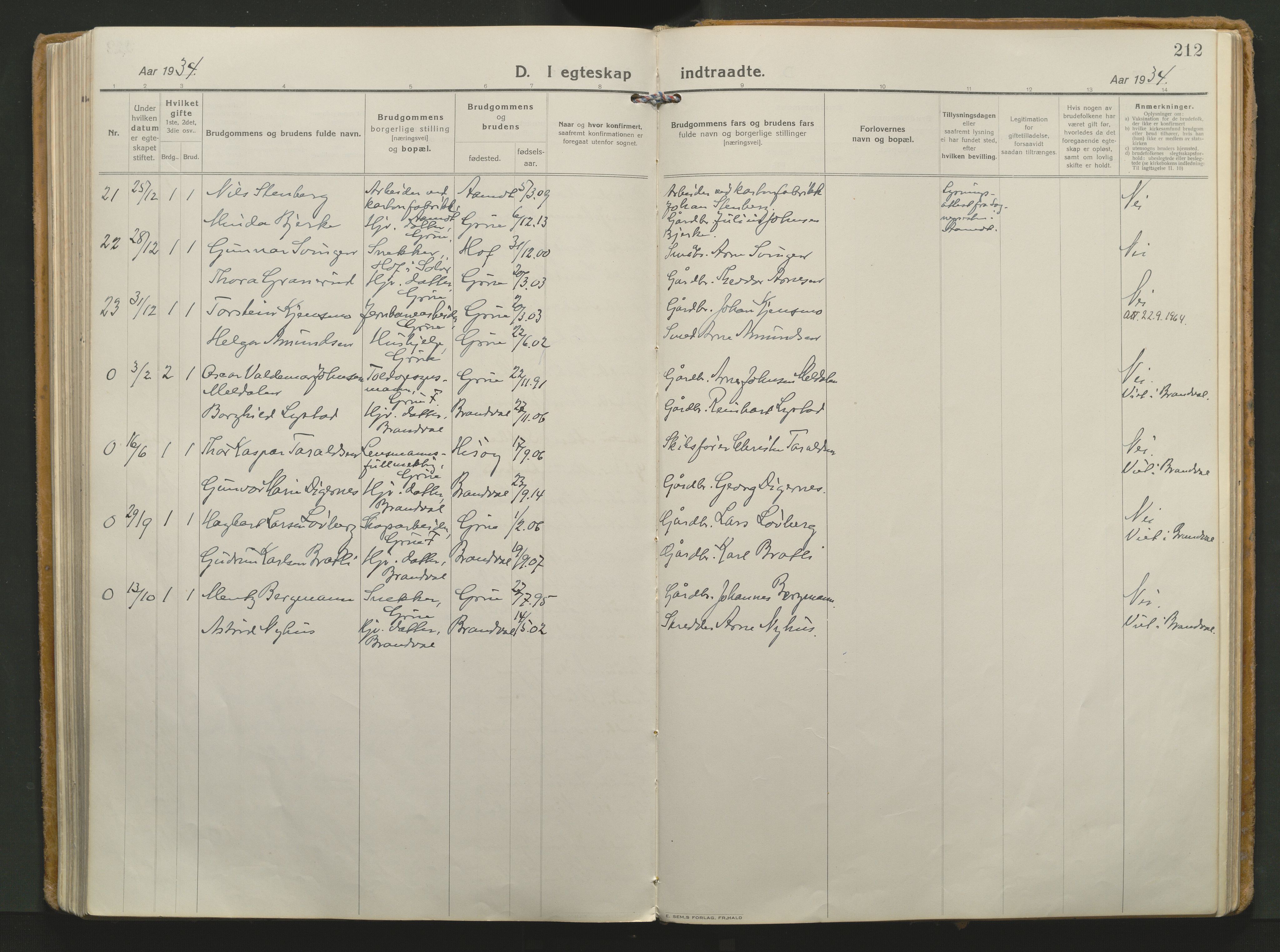 Grue prestekontor, AV/SAH-PREST-036/H/Ha/Haa/L0018: Ministerialbok nr. 18, 1923-1940, s. 212