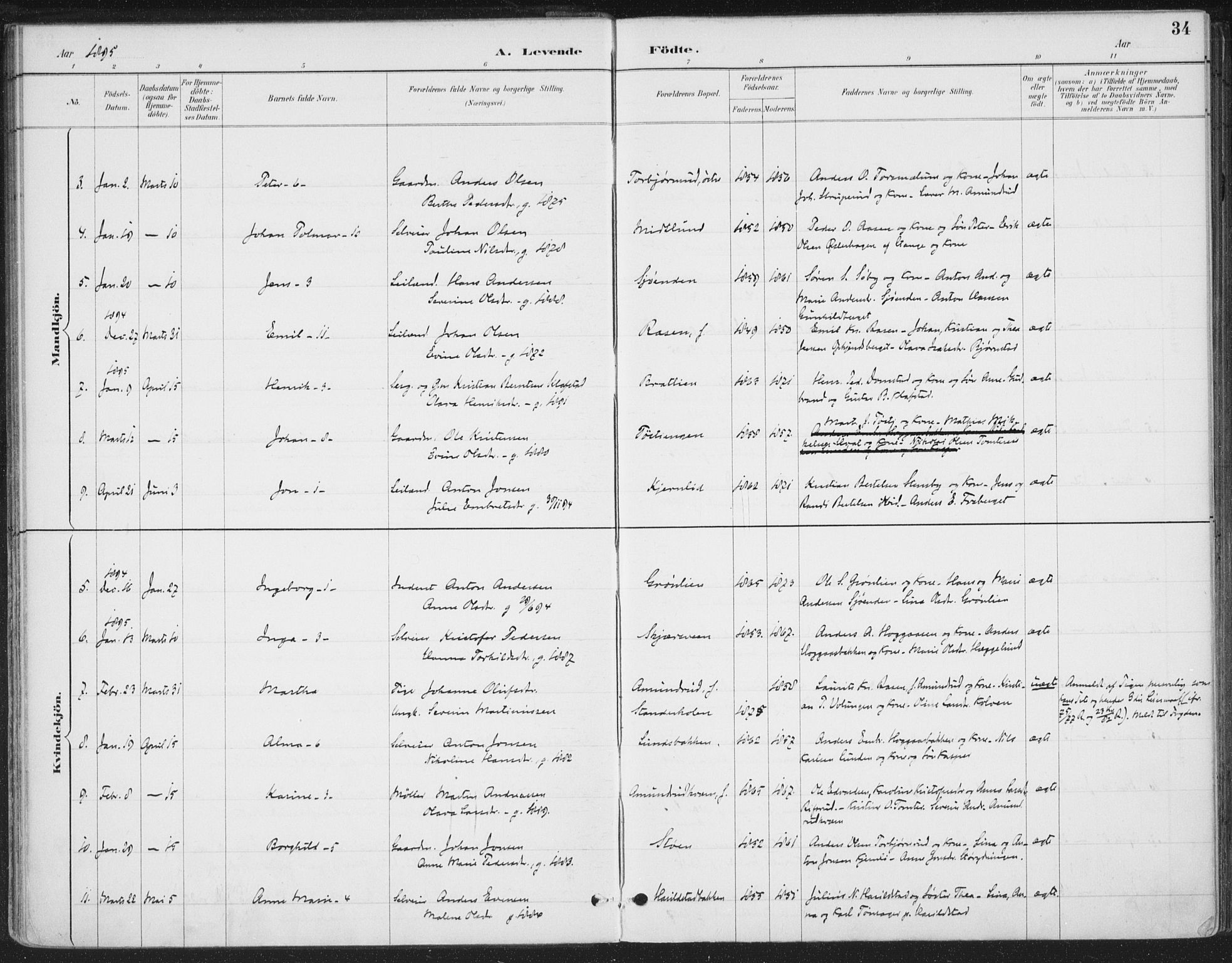 Romedal prestekontor, AV/SAH-PREST-004/K/L0008: Ministerialbok nr. 8, 1887-1905, s. 34