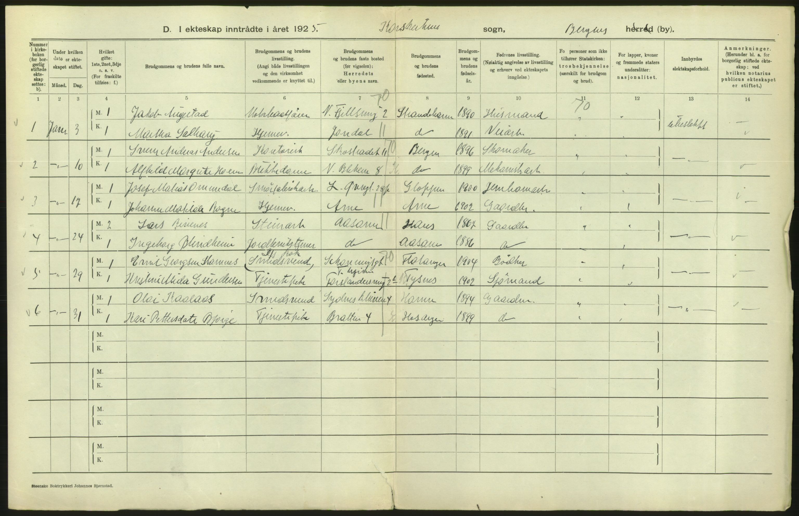 Statistisk sentralbyrå, Sosiodemografiske emner, Befolkning, RA/S-2228/D/Df/Dfc/Dfce/L0029: Bergen: Gifte, døde., 1925, s. 74