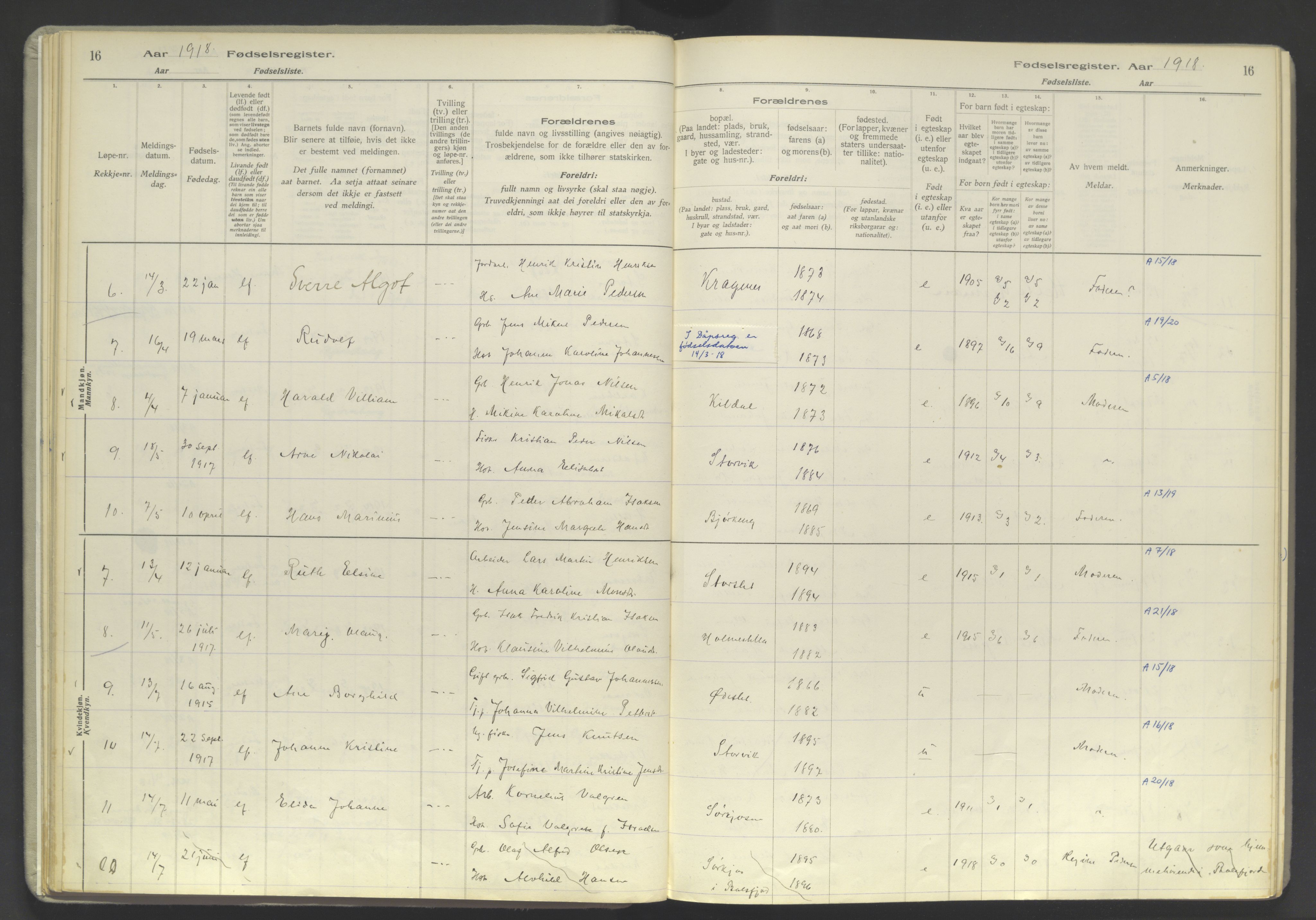 Skjervøy sokneprestkontor, AV/SATØ-S-1300/I/Ia/L0060: Fødselsregister nr. 60, 1916-1947, s. 16