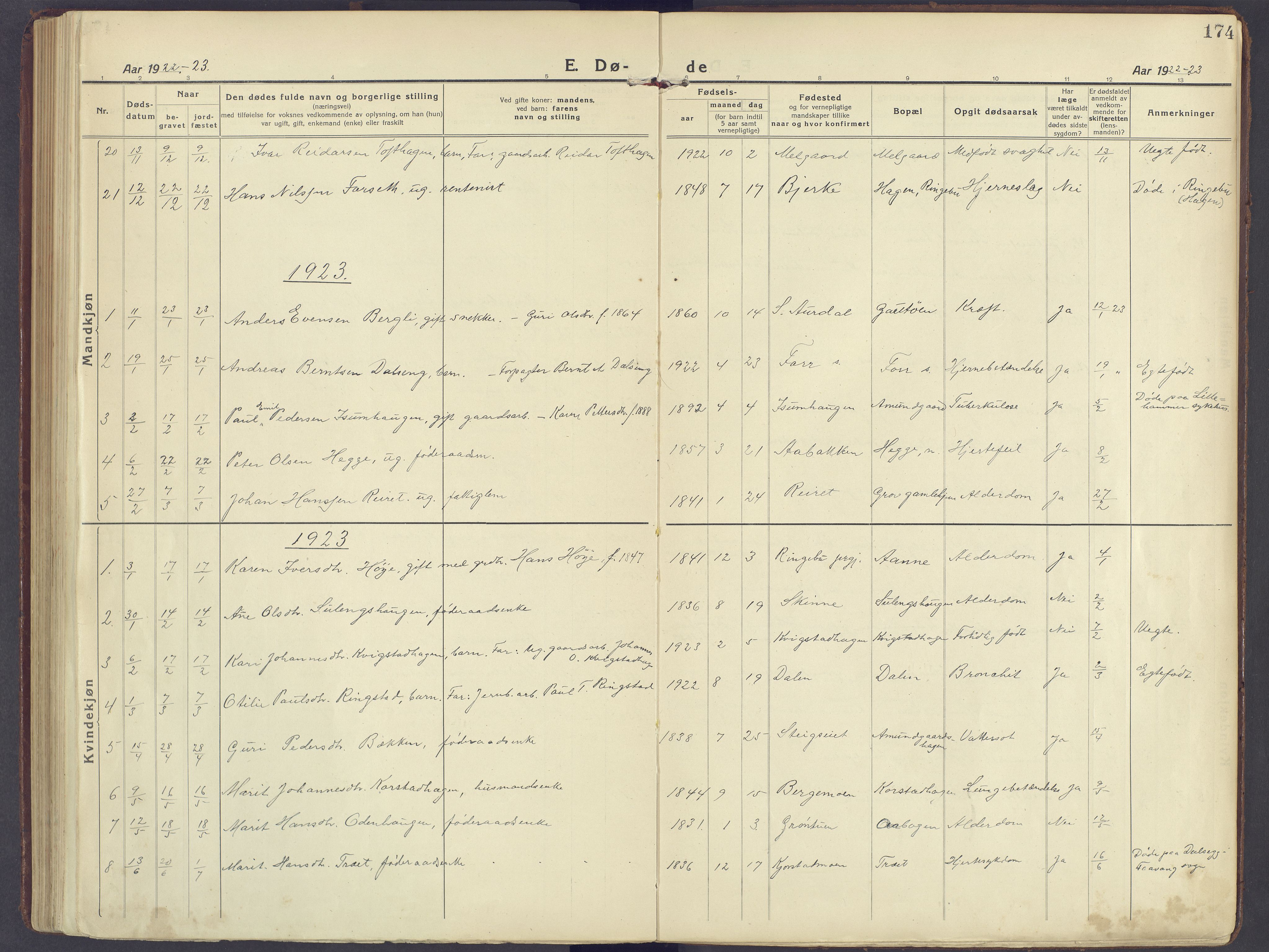 Sør-Fron prestekontor, SAH/PREST-010/H/Ha/Haa/L0005: Ministerialbok nr. 5, 1920-1933, s. 174