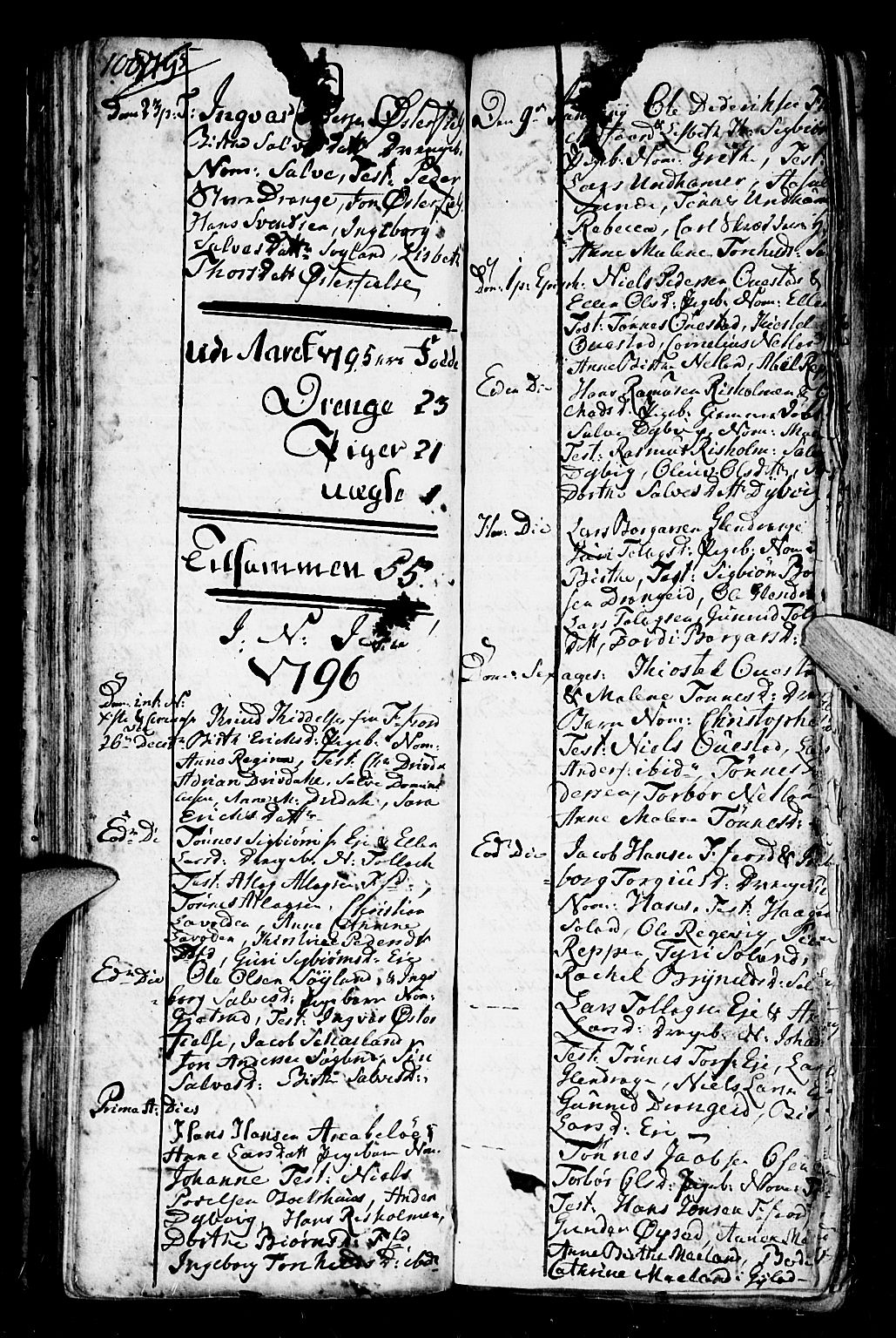 Flekkefjord sokneprestkontor, AV/SAK-1111-0012/F/Fb/Fbc/L0001: Klokkerbok nr. B 1, 1773-1801, s. 100-101