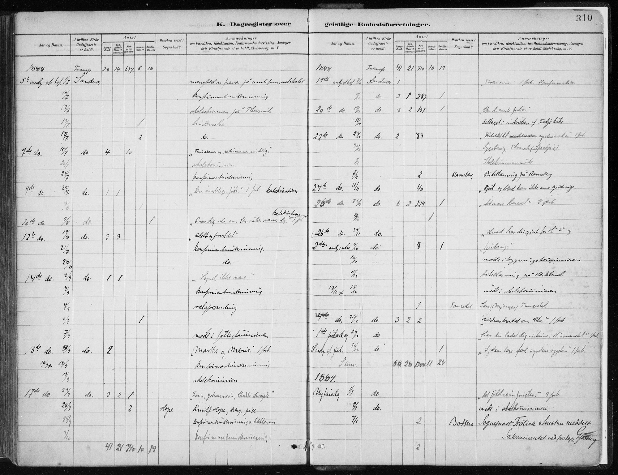 Masfjorden Sokneprestembete, SAB/A-77001: Ministerialbok nr. B  1, 1876-1899, s. 310