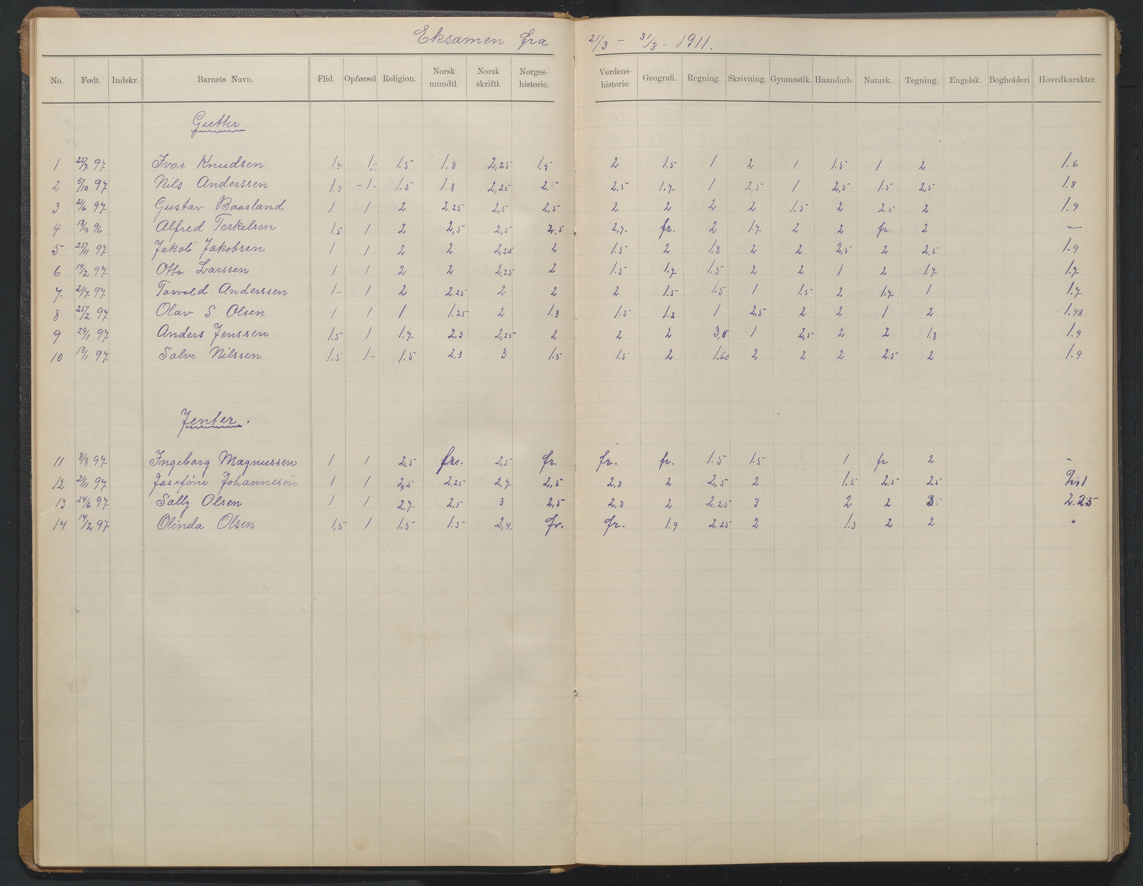 Arendal kommune, Katalog I, AAKS/KA0906-PK-I/07/L0376: Eksamensprotokoll 7. klasse, 1904-1923