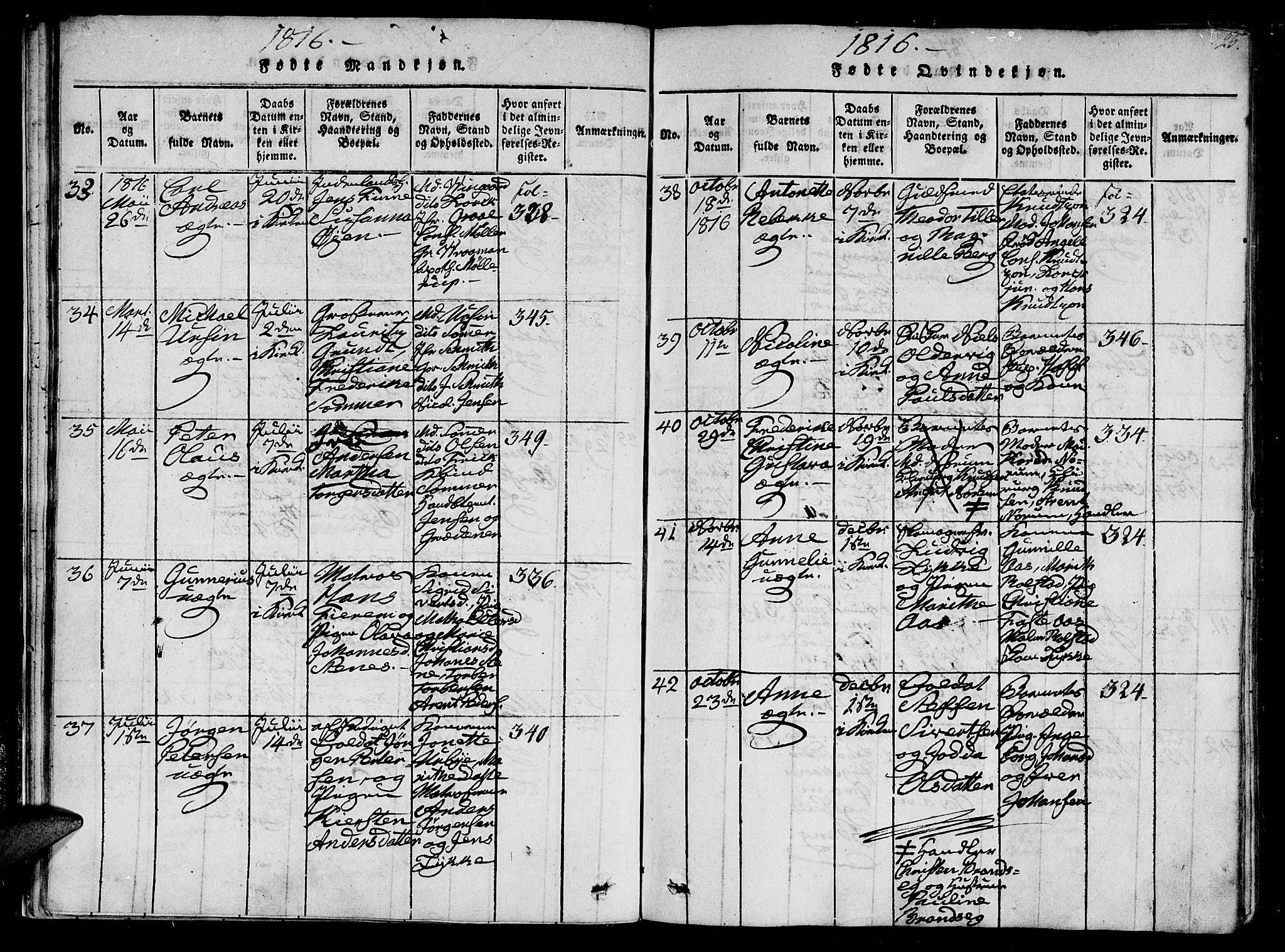 Ministerialprotokoller, klokkerbøker og fødselsregistre - Sør-Trøndelag, SAT/A-1456/602/L0107: Ministerialbok nr. 602A05, 1815-1821, s. 25