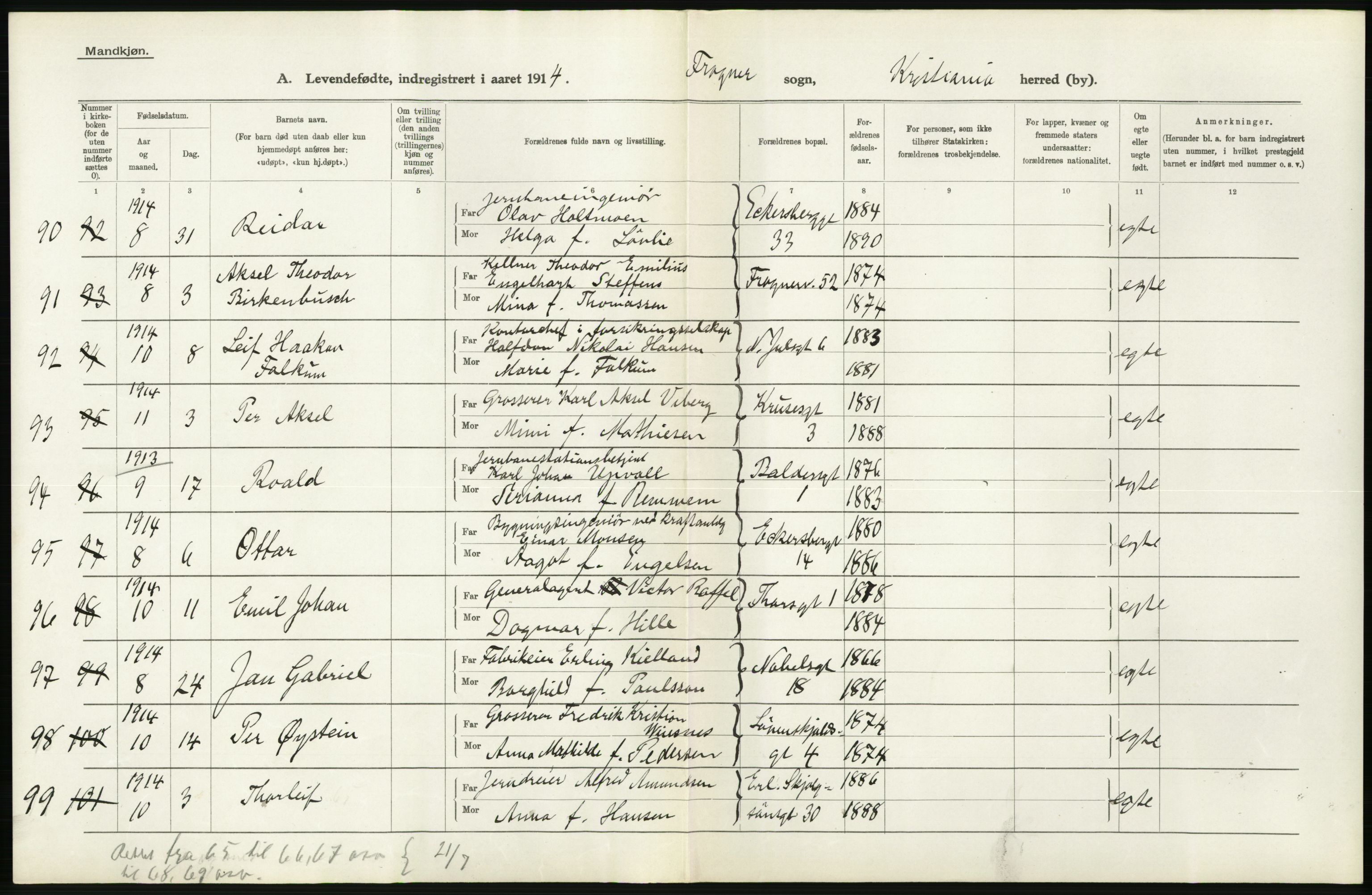 Statistisk sentralbyrå, Sosiodemografiske emner, Befolkning, AV/RA-S-2228/D/Df/Dfb/Dfbd/L0006: Kristiania: Levendefødte menn og kvinner., 1914, s. 156