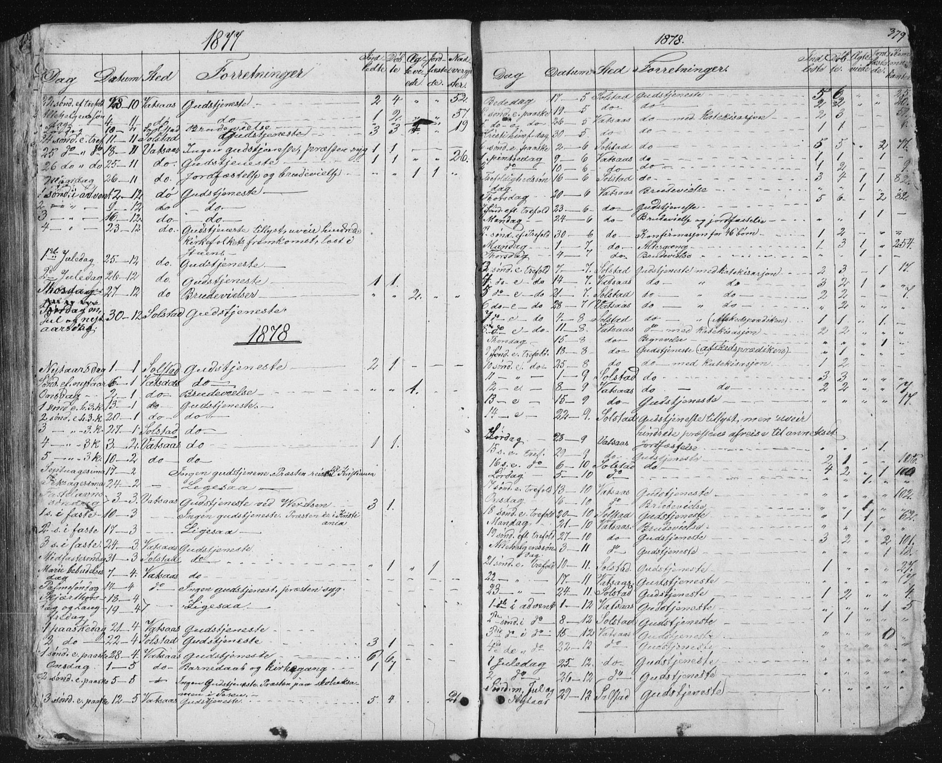 Ministerialprotokoller, klokkerbøker og fødselsregistre - Nordland, SAT/A-1459/810/L0158: Klokkerbok nr. 810C02 /1, 1863-1883, s. 379