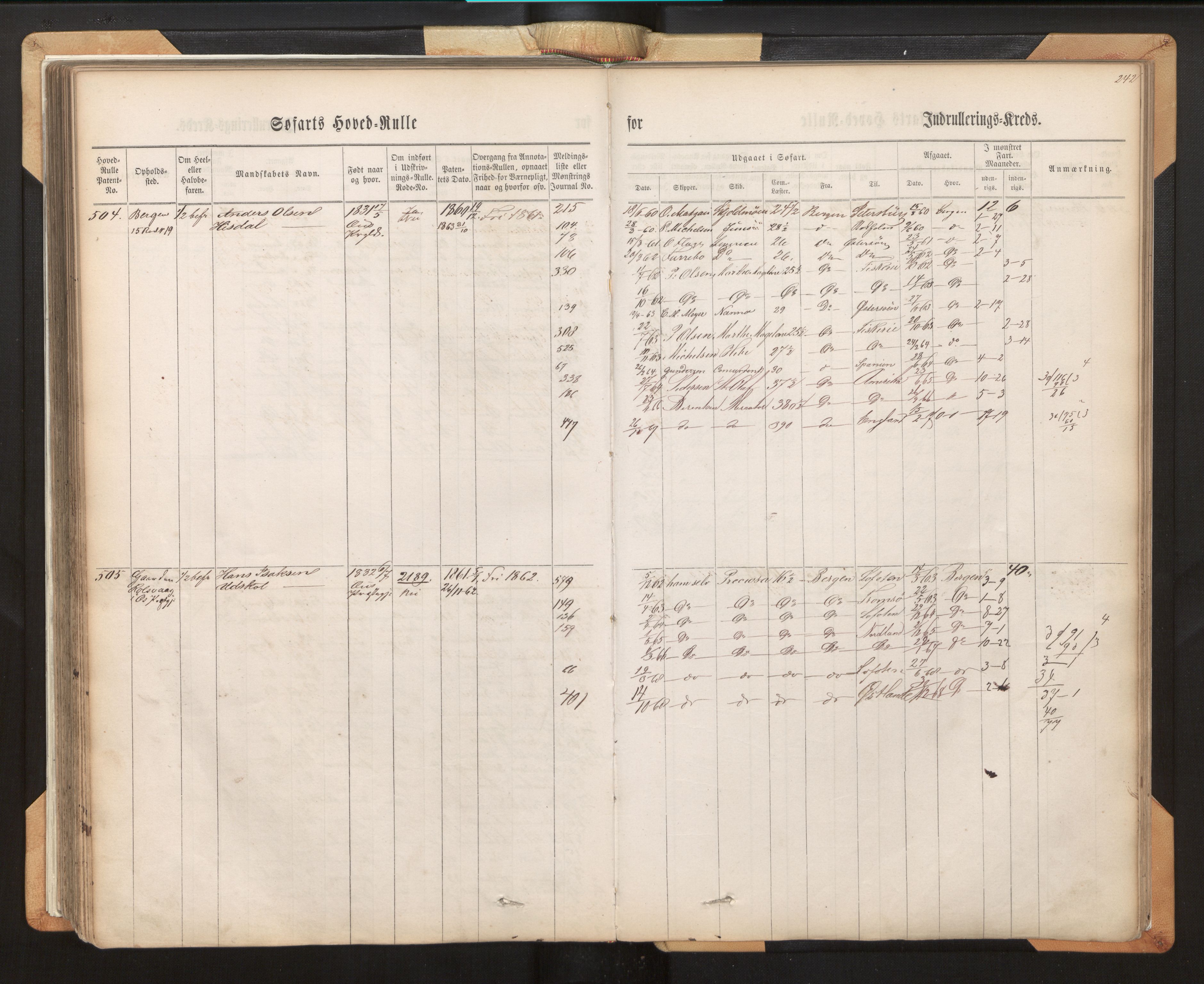 Innrulleringssjefen i Bergen, AV/SAB-A-100050/F/Fh/L0007: Sjøfarts-hovedrulle for Bergen krets, fol. 1 - 315, 1860-1865, s. 242
