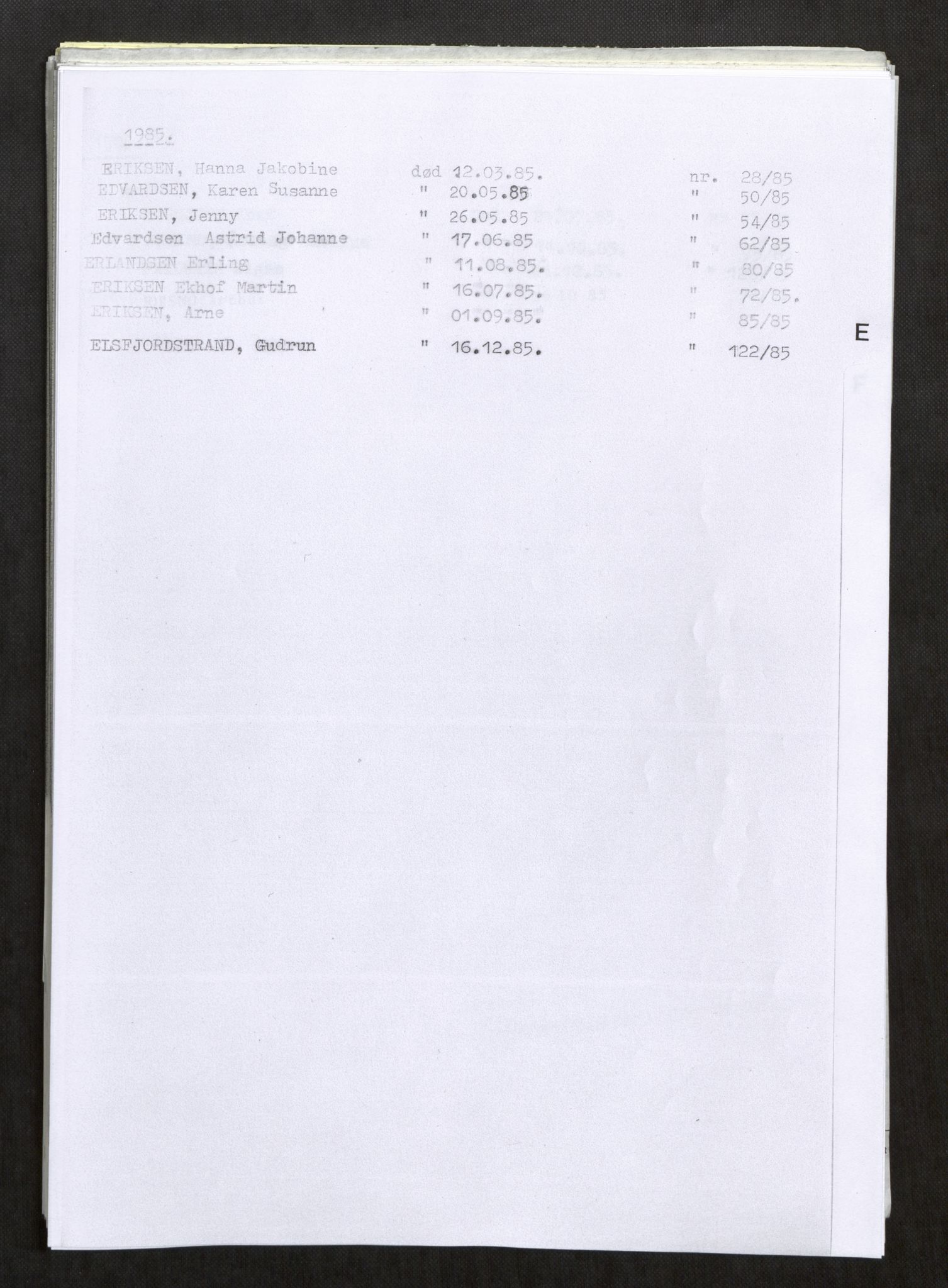 Vefsn lensmannskontor, SAT/A-5714/4/Gh/L0003: Dødsfallprotokoll, 1985-1989