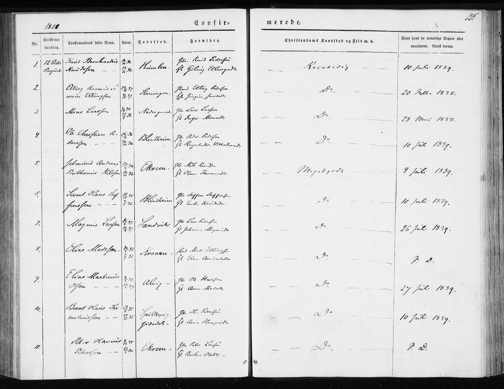 Ministerialprotokoller, klokkerbøker og fødselsregistre - Møre og Romsdal, AV/SAT-A-1454/528/L0415: Residerende kapellans bok nr. 528B03, 1843-1852, s. 125