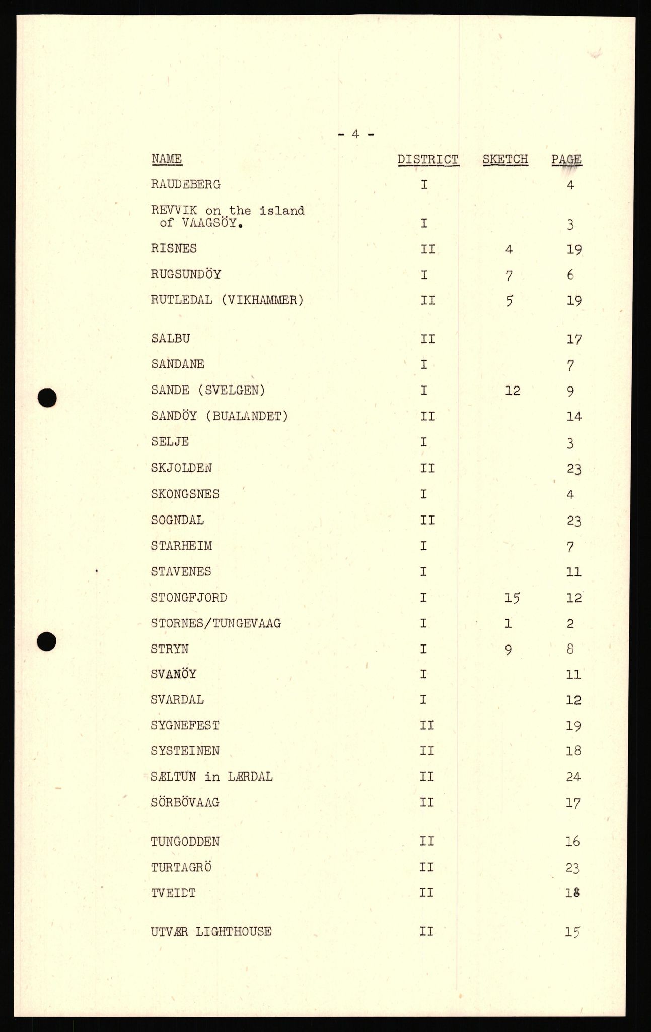 Forsvaret, Forsvarets overkommando II, AV/RA-RAFA-3915/D/Dd/L0017: Sogn og Fjordane / Hordaland, 1943-1945, s. 13
