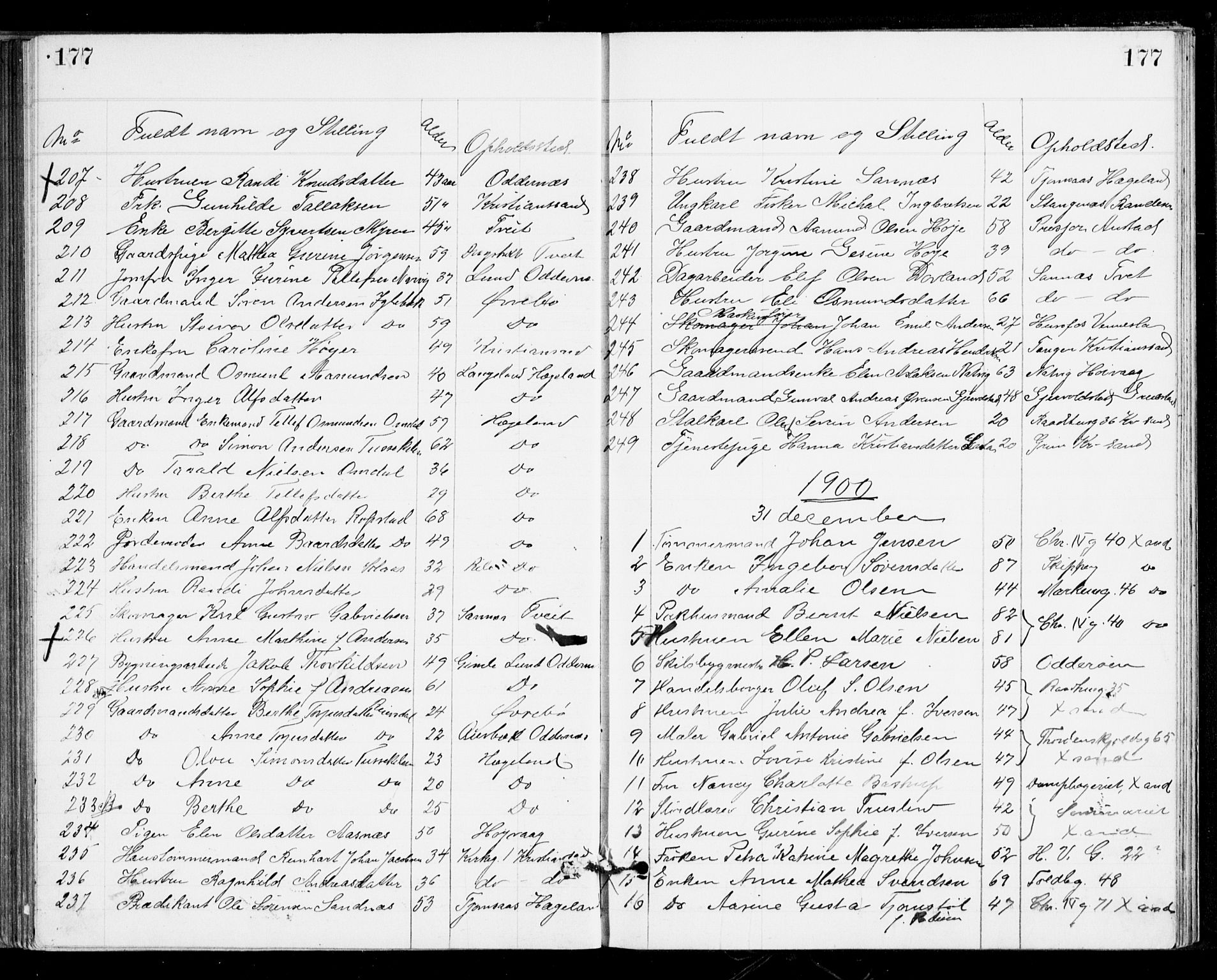 Den evangelisk-lutherske frikirke, Kristiansand, AV/SAK-1292-0017/F/Fa/L0002: Dissenterprotokoll nr. F 10, 1889-1892, s. 177