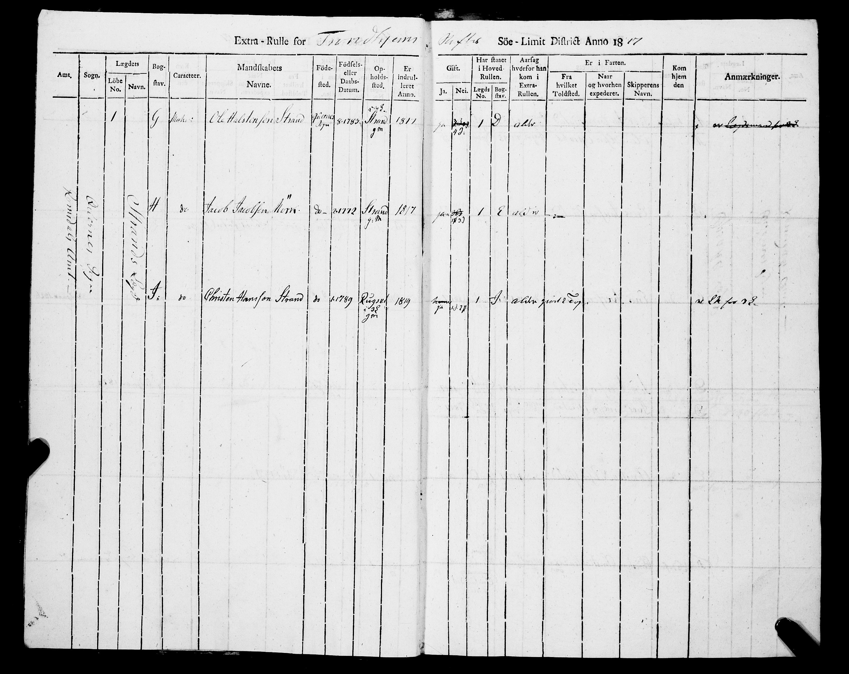 Sjøinnrulleringen - Trondhjemske distrikt, AV/SAT-A-5121/01/L0328/0003: -- / Ekstrarulle, for Romsdals amt, Nordmøre fogeri, 1817