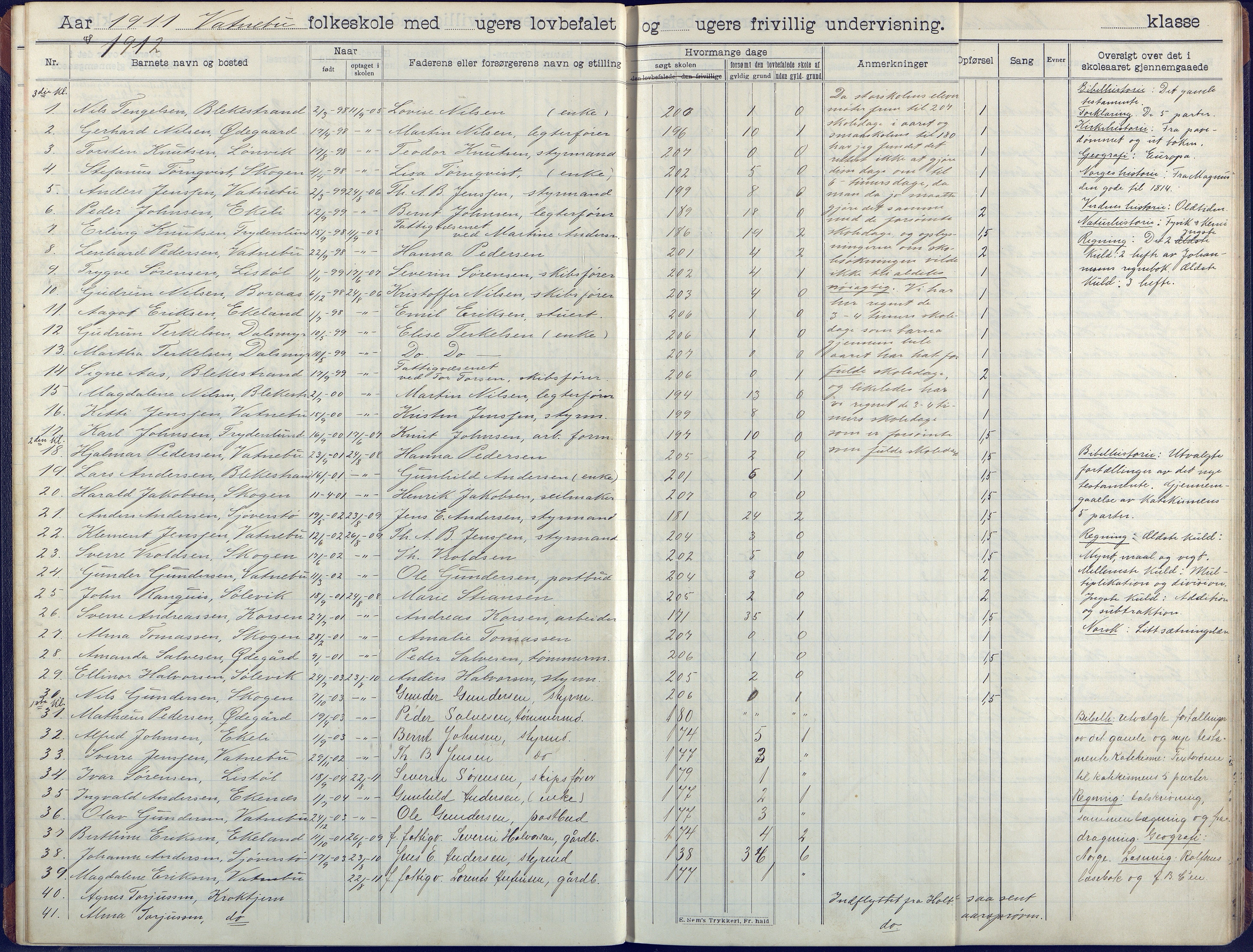 Flosta kommune, Vatnebu skole, AAKS/KA0916-550d/F3/L0003: Skoleprotokoll, 1908-1924