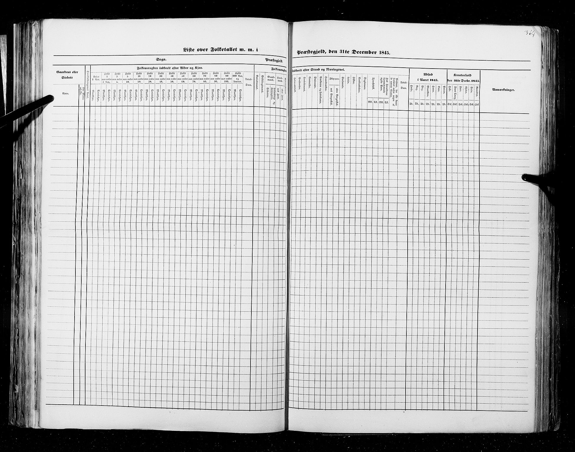 RA, Folketellingen 1845, bind 9B: Nordland amt, 1845, s. 364