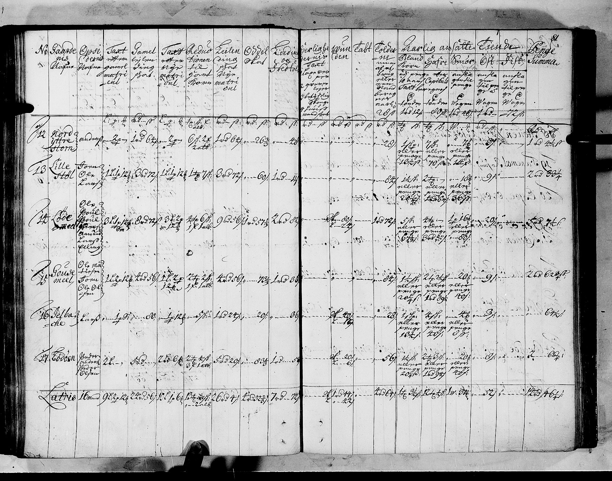 Rentekammeret inntil 1814, Realistisk ordnet avdeling, RA/EA-4070/N/Nb/Nbf/L0147: Sunnfjord og Nordfjord matrikkelprotokoll, 1723, s. 85