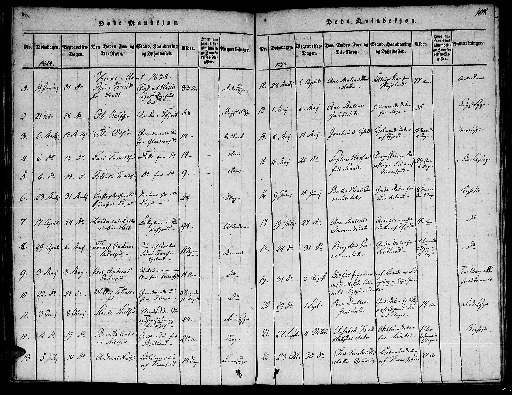 Flekkefjord sokneprestkontor, AV/SAK-1111-0012/F/Fa/Fac/L0002: Ministerialbok nr. A 2, 1815-1826, s. 108