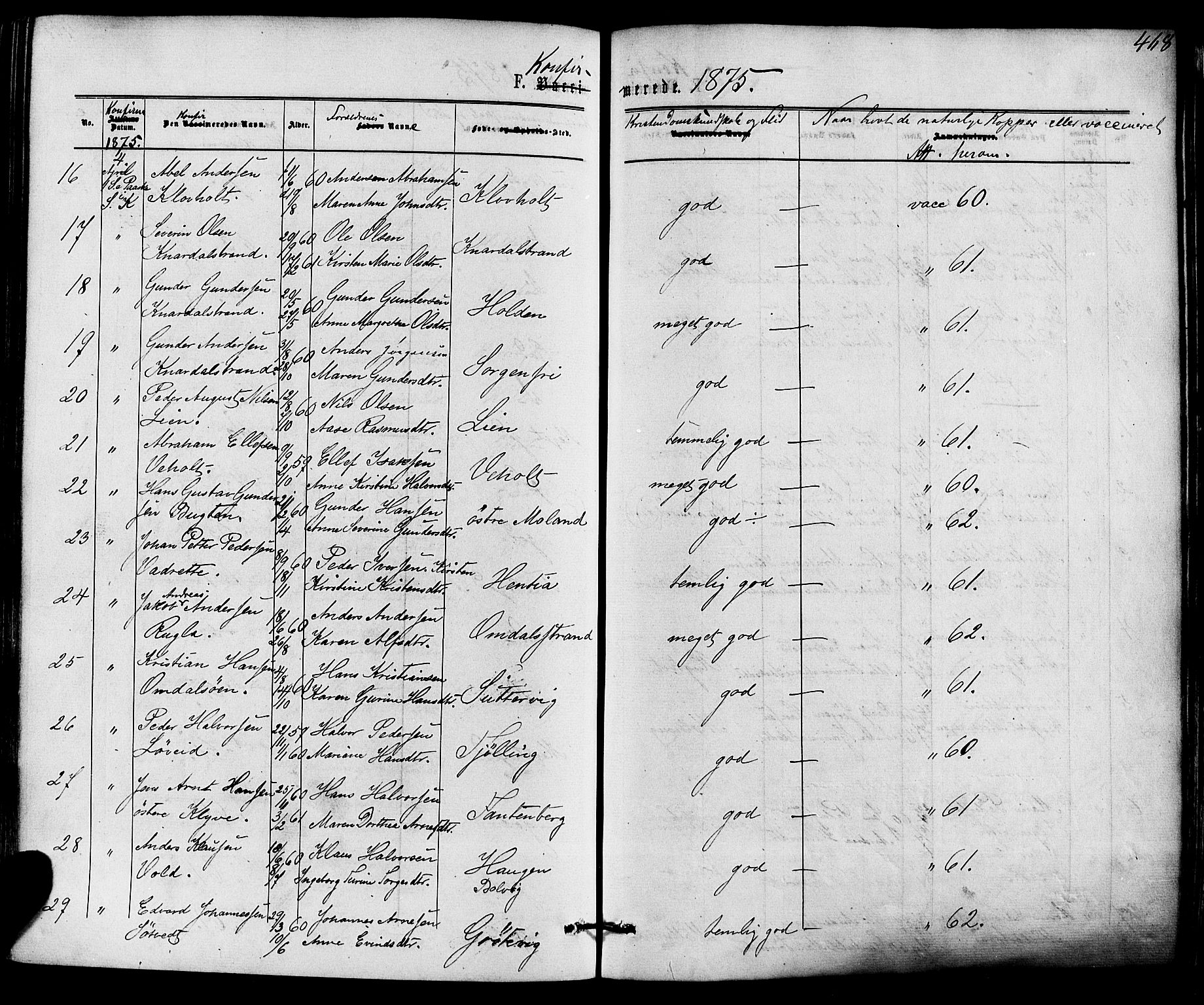 Solum kirkebøker, AV/SAKO-A-306/F/Fa/L0008: Ministerialbok nr. I 8, 1865-1876, s. 468
