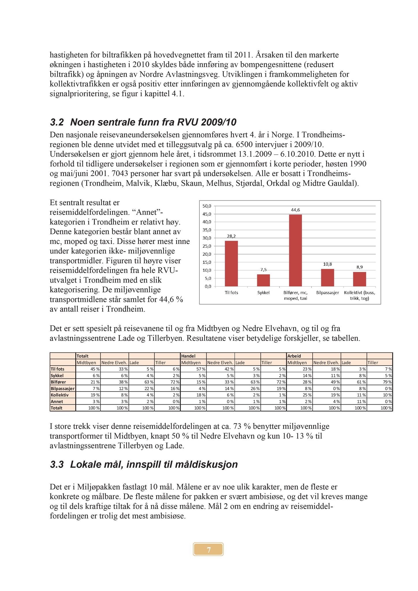 Klæbu Kommune, TRKO/KK/02-FS/L005: Formannsskapet - Møtedokumenter, 2012, s. 734