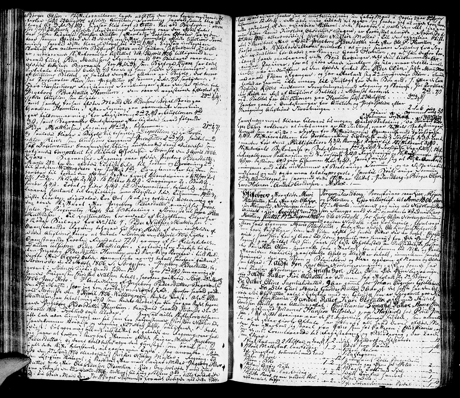 Lier, Røyken og Hurum sorenskriveri, AV/SAKO-A-89/H/Hc/L0009: Skifteprotokoll, 1805-1813, s. 76b-77a