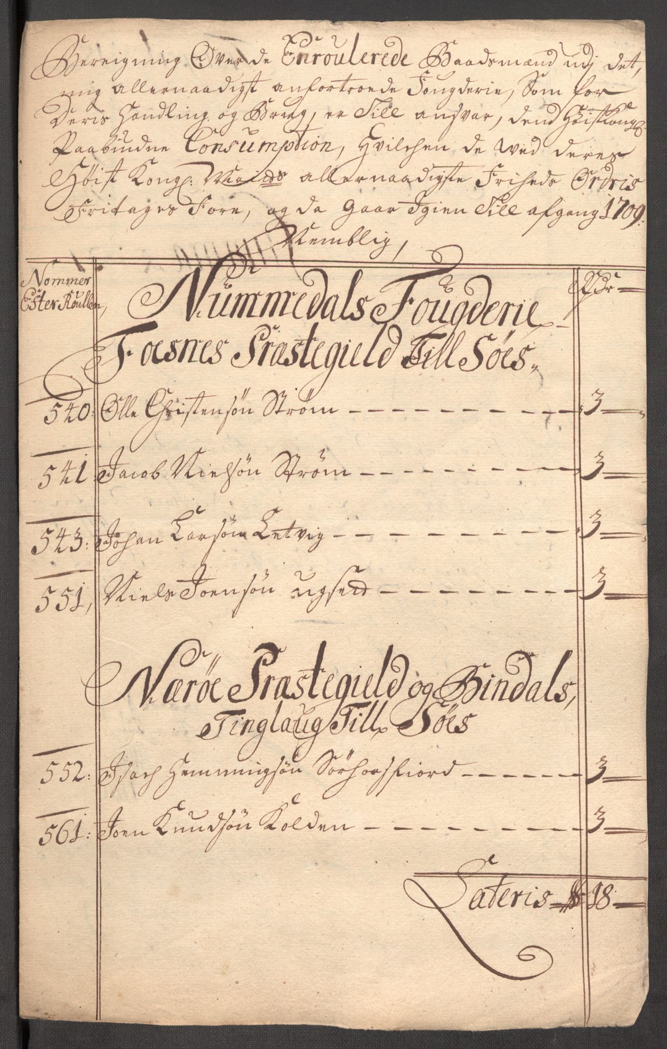 Rentekammeret inntil 1814, Reviderte regnskaper, Fogderegnskap, RA/EA-4092/R64/L4431: Fogderegnskap Namdal, 1709-1710, s. 212