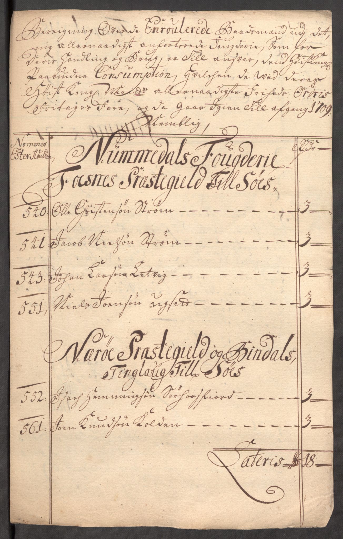 Rentekammeret inntil 1814, Reviderte regnskaper, Fogderegnskap, AV/RA-EA-4092/R64/L4431: Fogderegnskap Namdal, 1709-1710, s. 212
