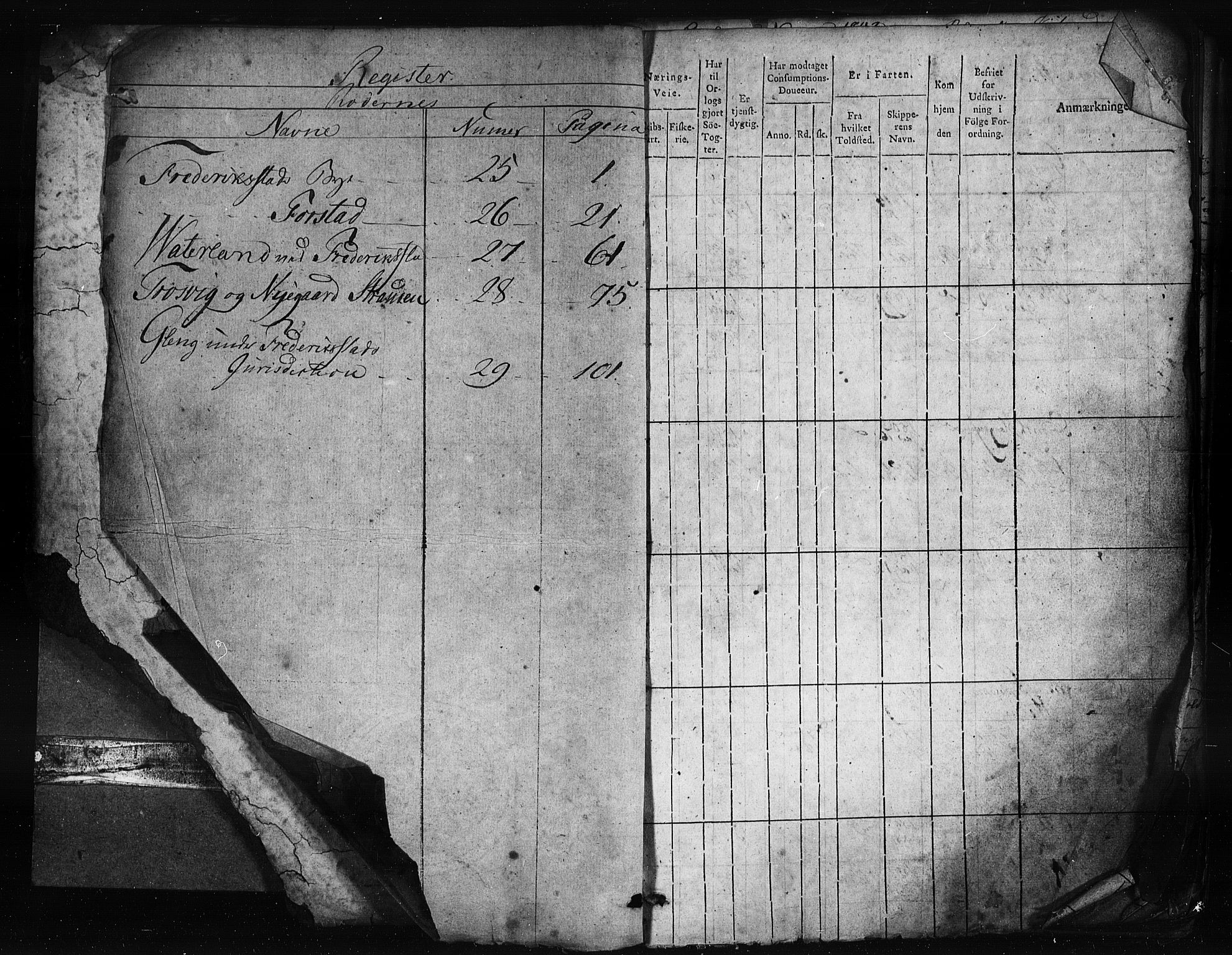 Fredrikstad mønstringskontor, AV/SAO-A-10569b/F/Fb/L0002: Rulle, 1819, s. 3