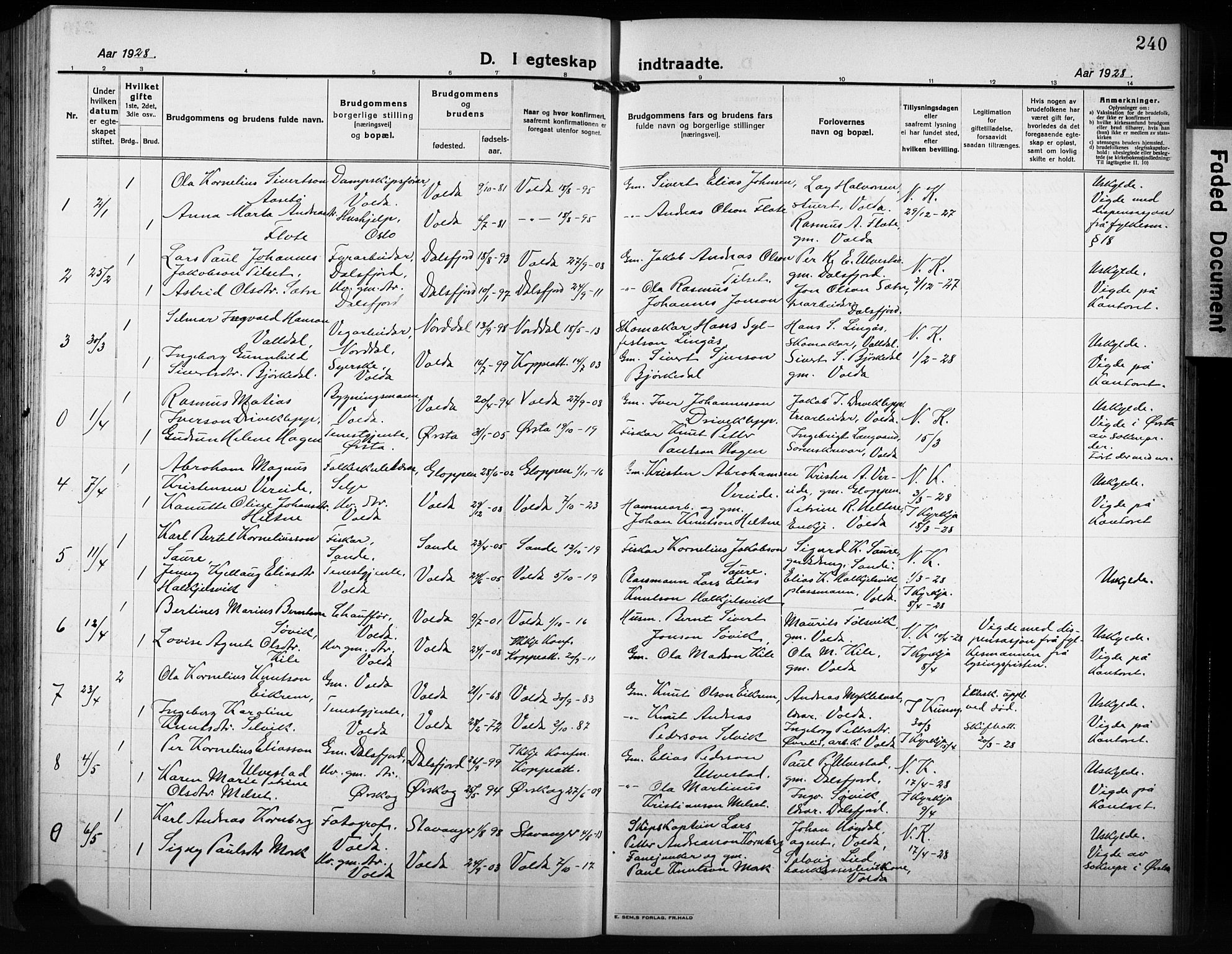 Ministerialprotokoller, klokkerbøker og fødselsregistre - Møre og Romsdal, SAT/A-1454/511/L0160: Klokkerbok nr. 511C06, 1920-1932, s. 240