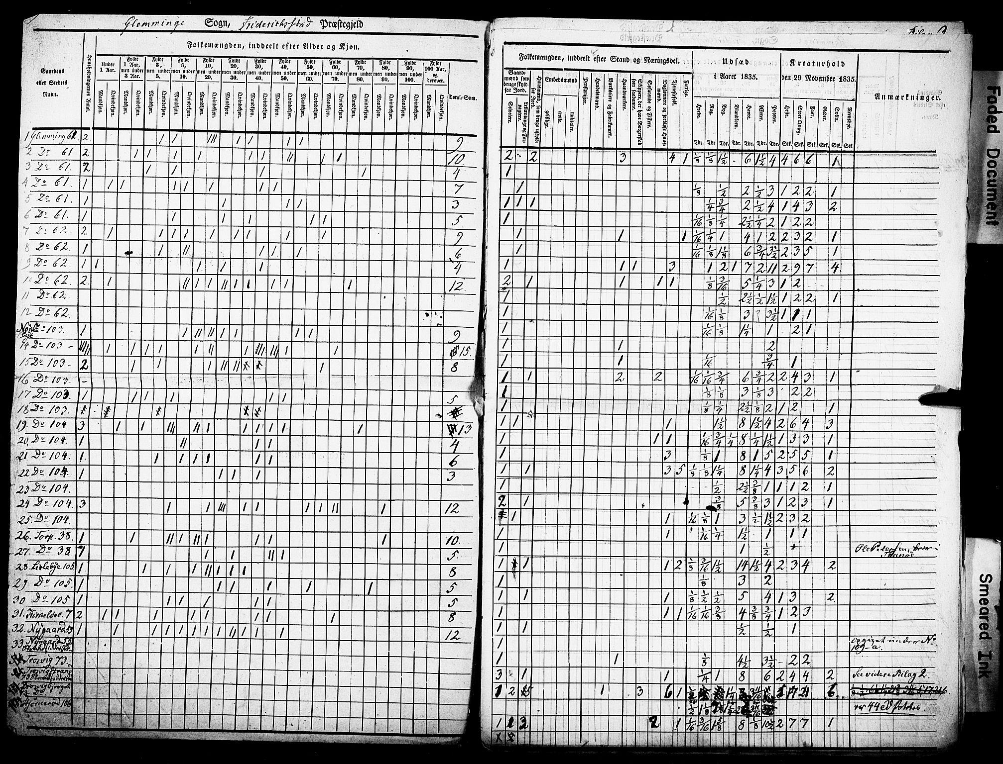 , Folketelling 1835 for 0132L Fredrikstad prestegjeld, Glemmen sokn, 1835, s. 38