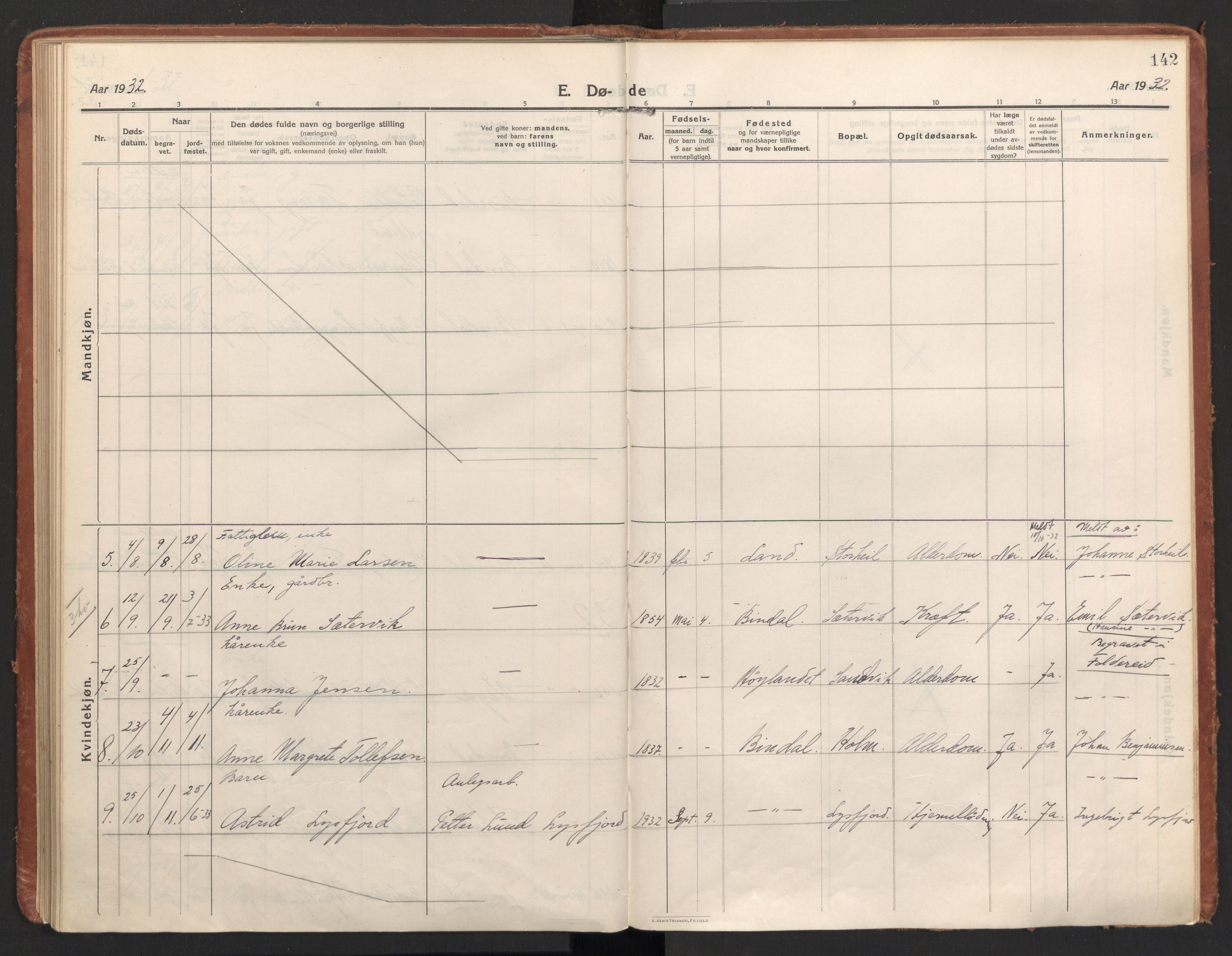 Ministerialprotokoller, klokkerbøker og fødselsregistre - Nordland, AV/SAT-A-1459/811/L0168: Ministerialbok nr. 811A05, 1914-1932, s. 142