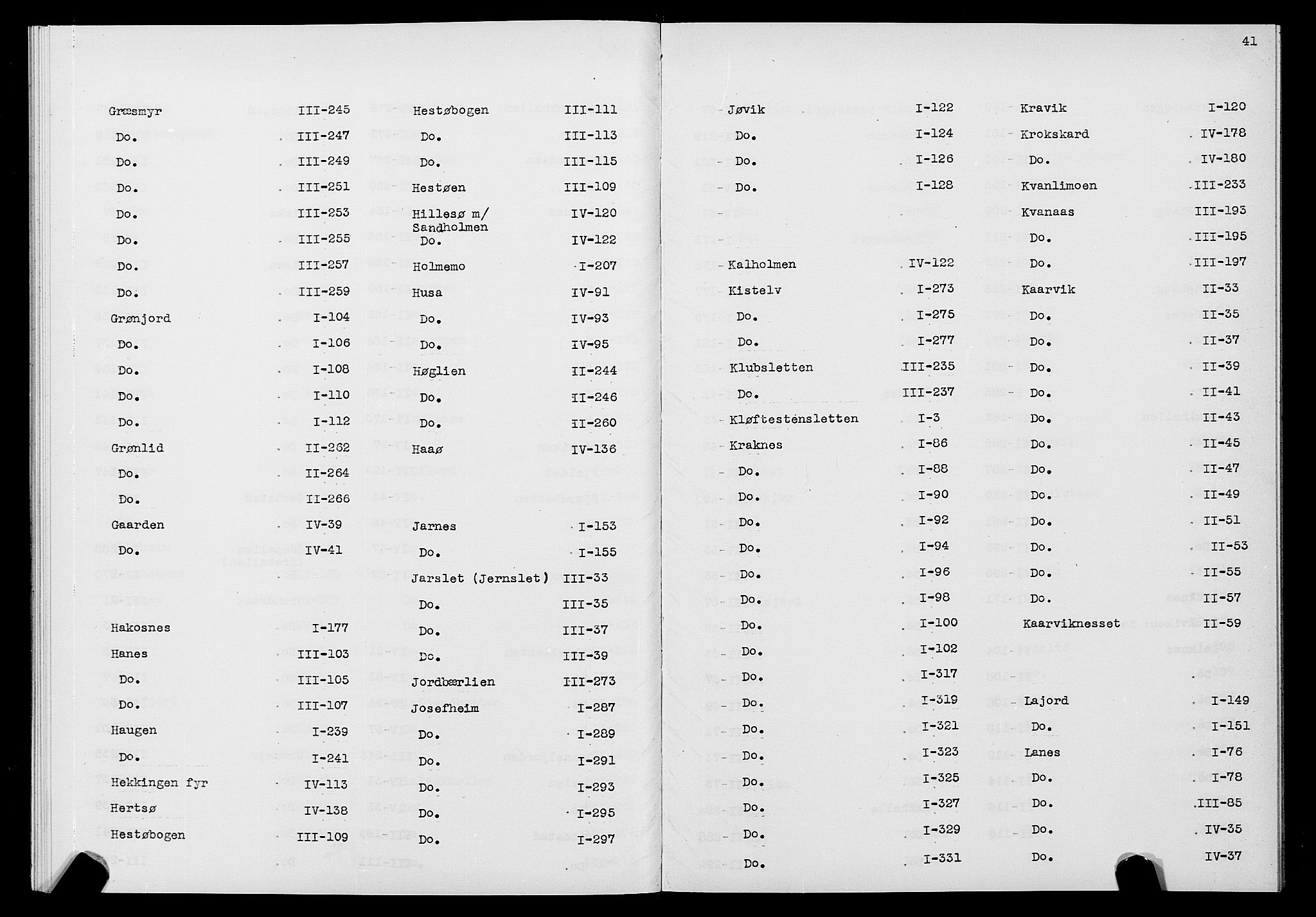 SATØ, Folketelling 1875 for 1931P Lenvik prestegjeld, 1875, s. 41