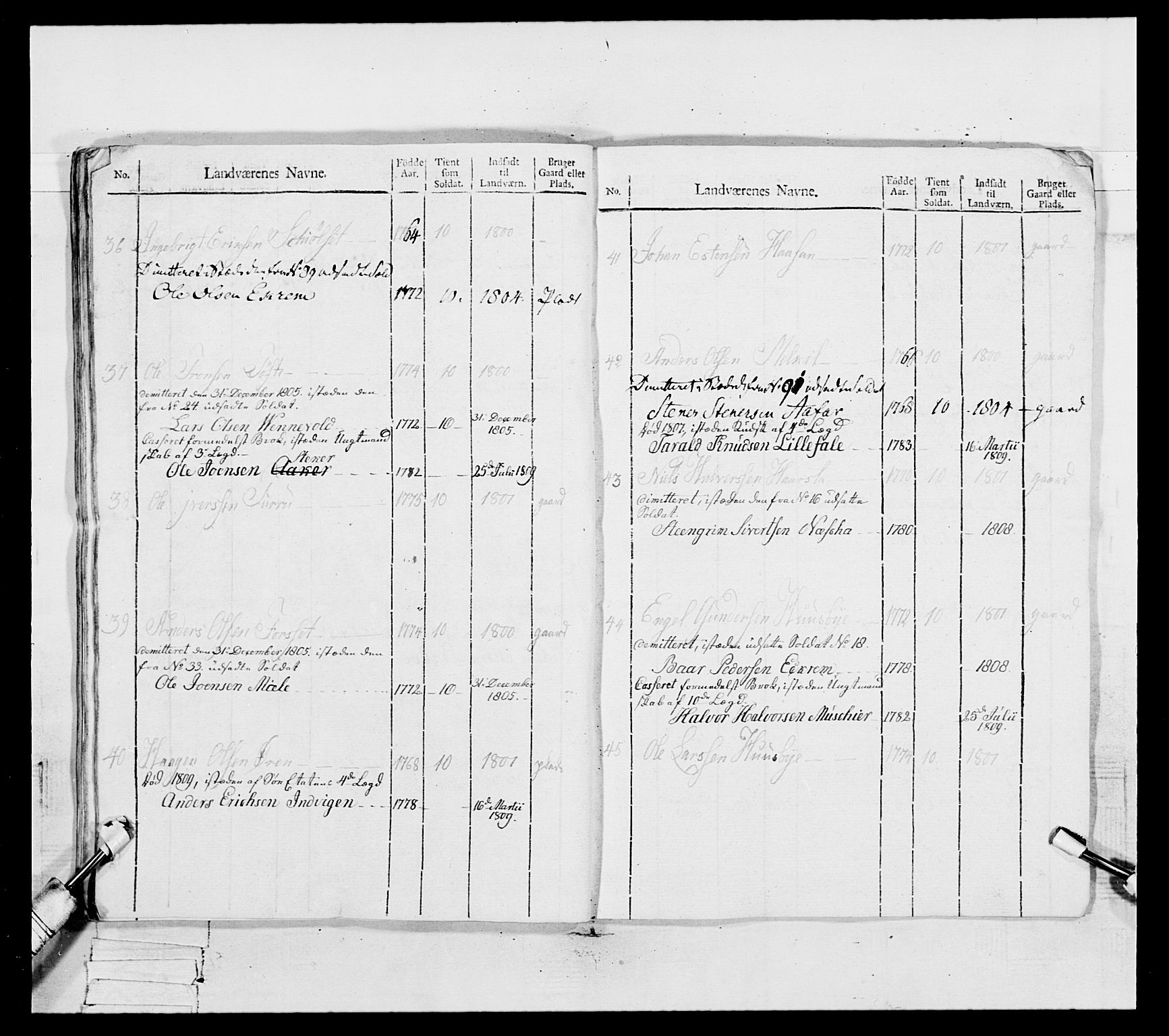 Generalitets- og kommissariatskollegiet, Det kongelige norske kommissariatskollegium, AV/RA-EA-5420/E/Eh/L0082: 2. Trondheimske nasjonale infanteriregiment, 1804, s. 178