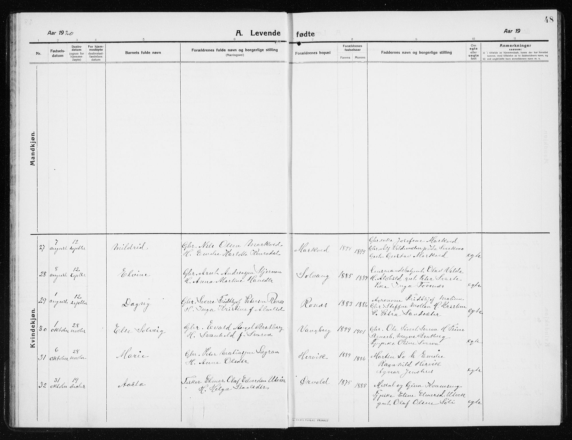 Ministerialprotokoller, klokkerbøker og fødselsregistre - Nord-Trøndelag, SAT/A-1458/741/L0402: Klokkerbok nr. 741C03, 1911-1926, s. 48