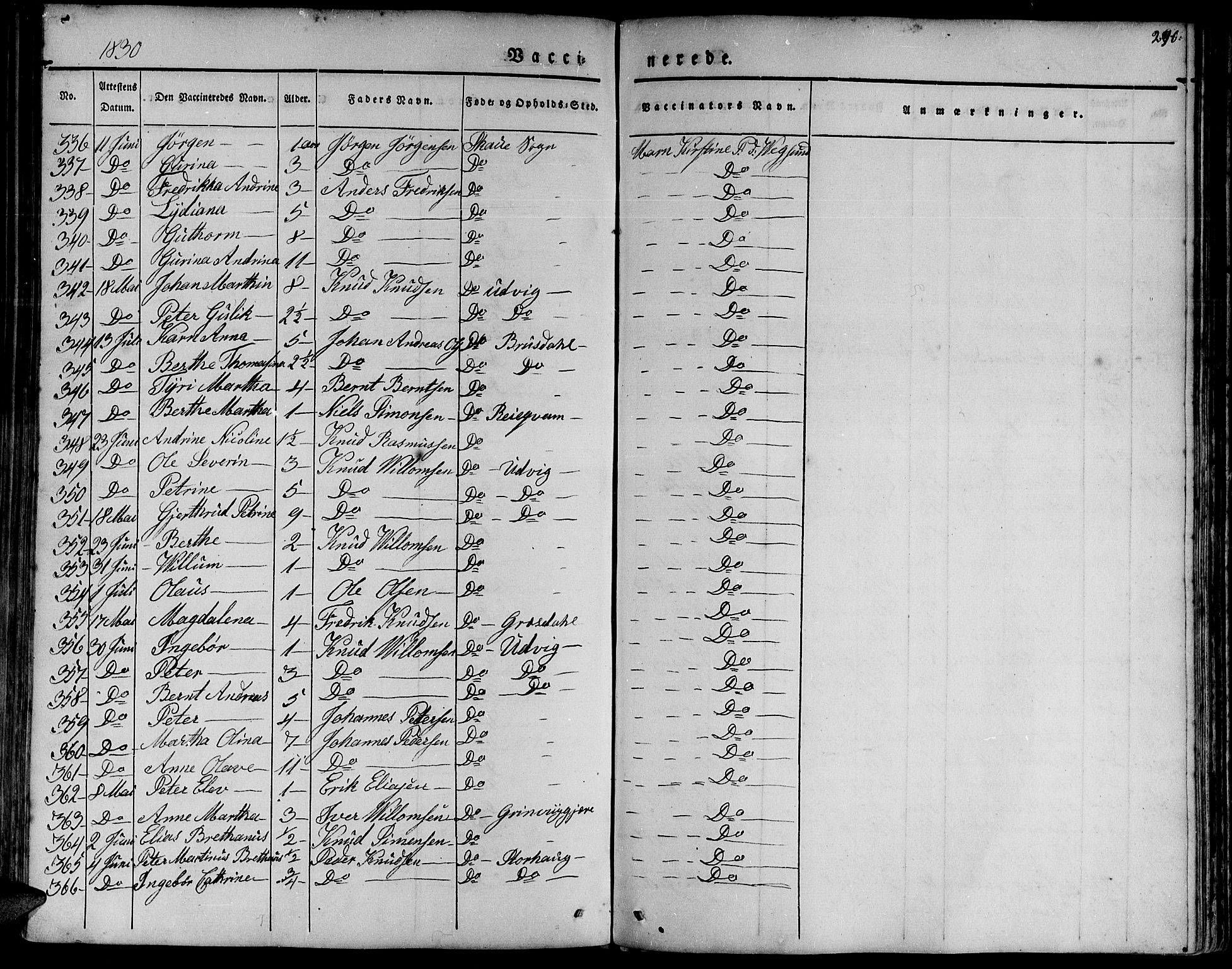 Ministerialprotokoller, klokkerbøker og fødselsregistre - Møre og Romsdal, AV/SAT-A-1454/528/L0395: Ministerialbok nr. 528A06, 1828-1839, s. 288