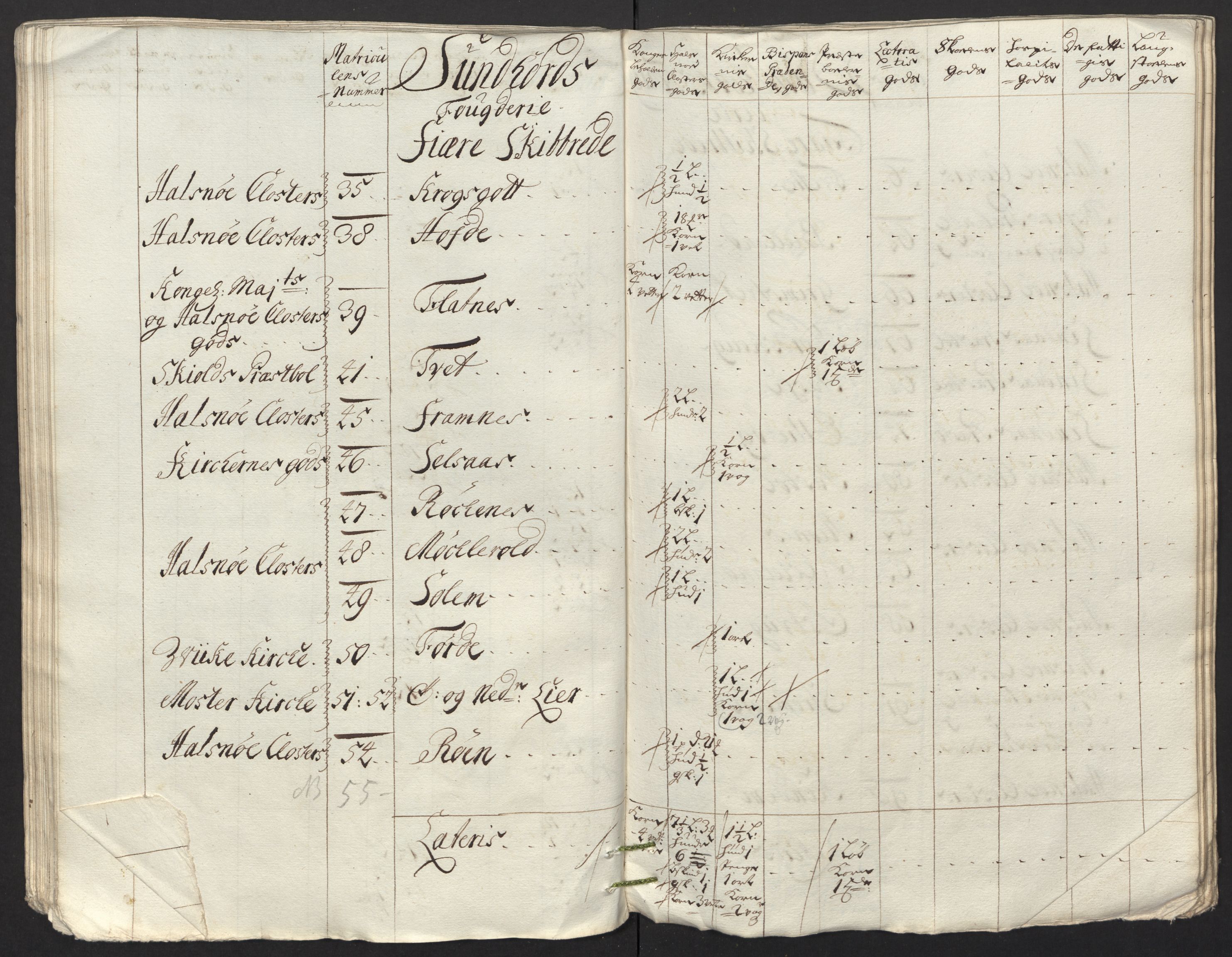 Rentekammeret inntil 1814, Reviderte regnskaper, Fogderegnskap, AV/RA-EA-4092/R48/L2991: Fogderegnskap Sunnhordland og Hardanger, 1715, s. 327