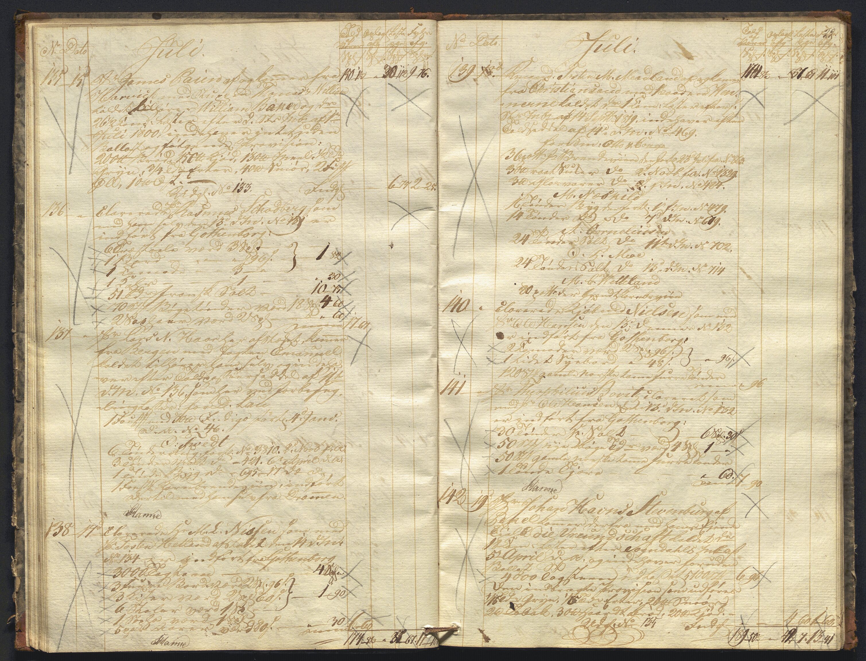 Revisjonsdepartementet, 2. revisjonskontor, AV/RA-S-1115/E/E010/L0060: Egersund: Tollbok, 1820, s. 21b-22a