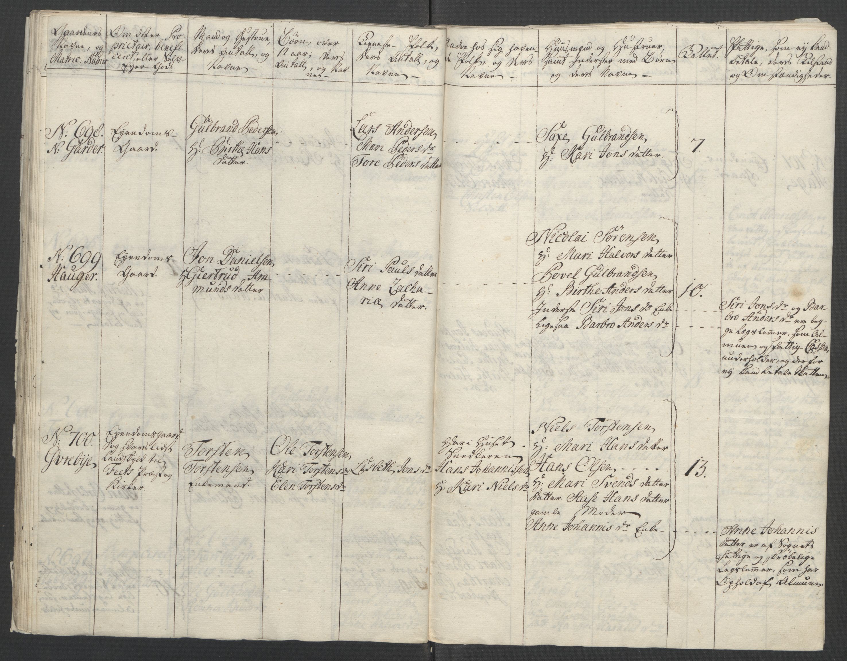 Rentekammeret inntil 1814, Reviderte regnskaper, Fogderegnskap, RA/EA-4092/R11/L0687: Ekstraskatten Nedre Romerike, 1762, s. 145