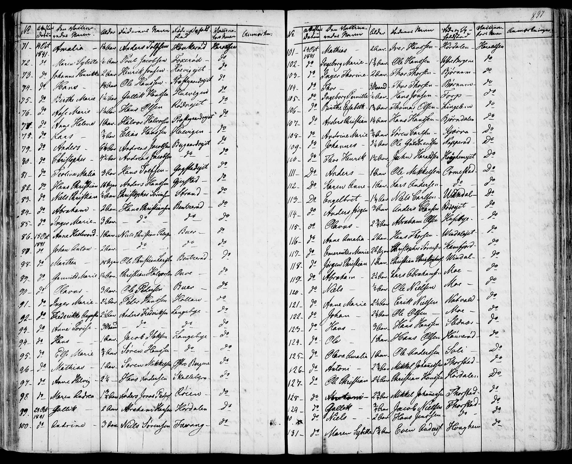 Sandar kirkebøker, AV/SAKO-A-243/F/Fa/L0005: Ministerialbok nr. 5, 1832-1847, s. 896-897