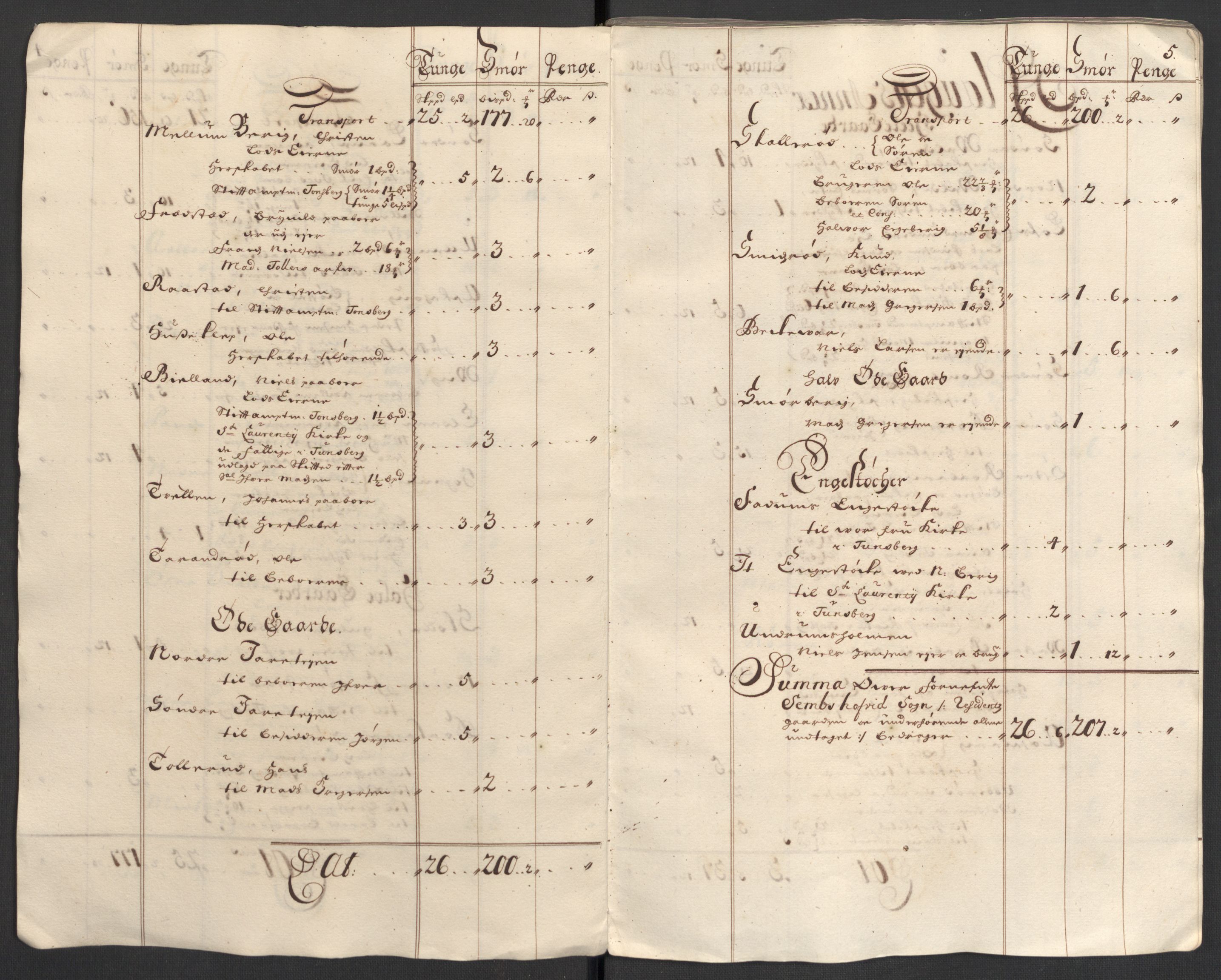 Rentekammeret inntil 1814, Reviderte regnskaper, Fogderegnskap, AV/RA-EA-4092/R32/L1870: Fogderegnskap Jarlsberg grevskap, 1702, s. 27