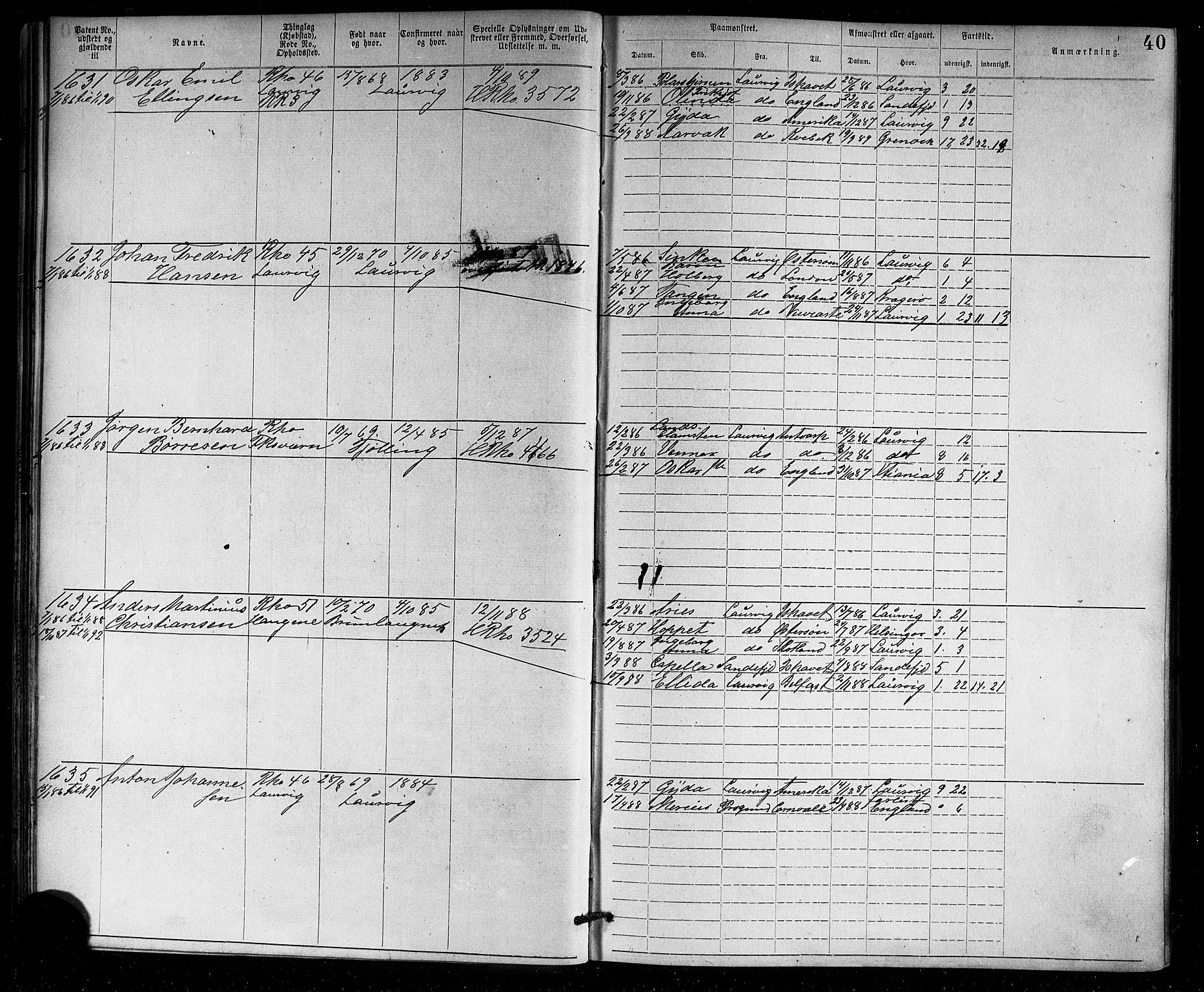 Larvik innrulleringskontor, AV/SAKO-A-787/F/Fb/L0001: Annotasjonsrulle, 1876-1904, s. 40
