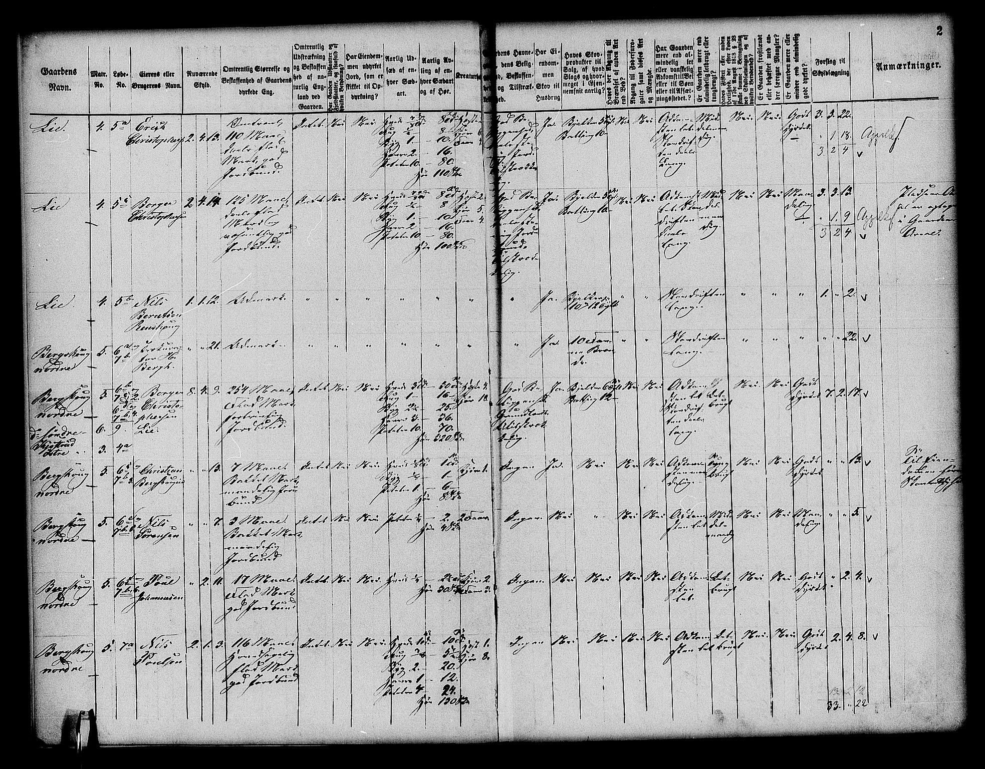 Matrikkelrevisjonen av 1863, AV/RA-S-1530/F/Fe/L0100: Lier, 1863