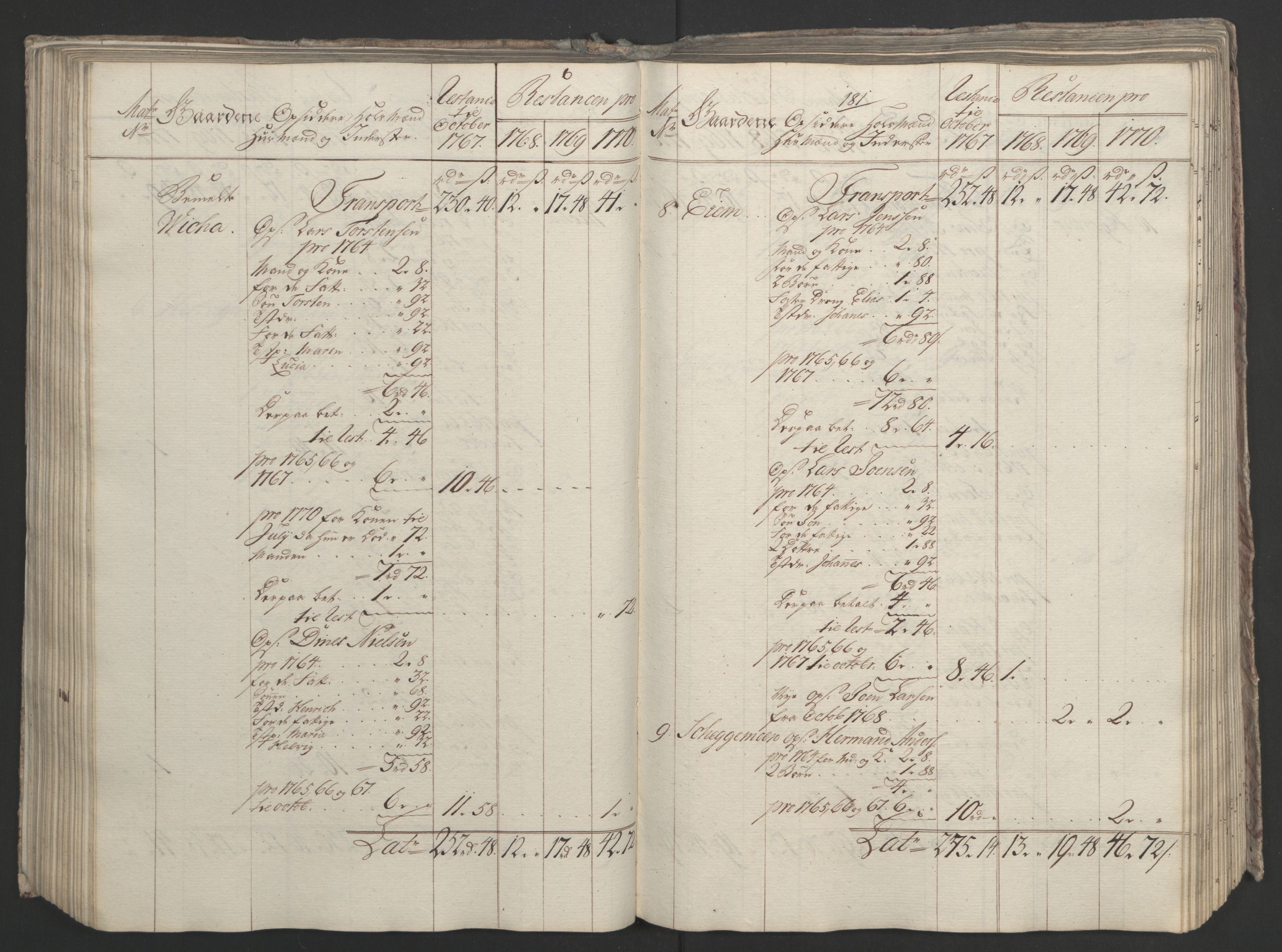 Rentekammeret inntil 1814, Realistisk ordnet avdeling, AV/RA-EA-4070/Ol/L0023: [Gg 10]: Ekstraskatten, 23.09.1762. Helgeland (restanseregister), 1767-1772, s. 441